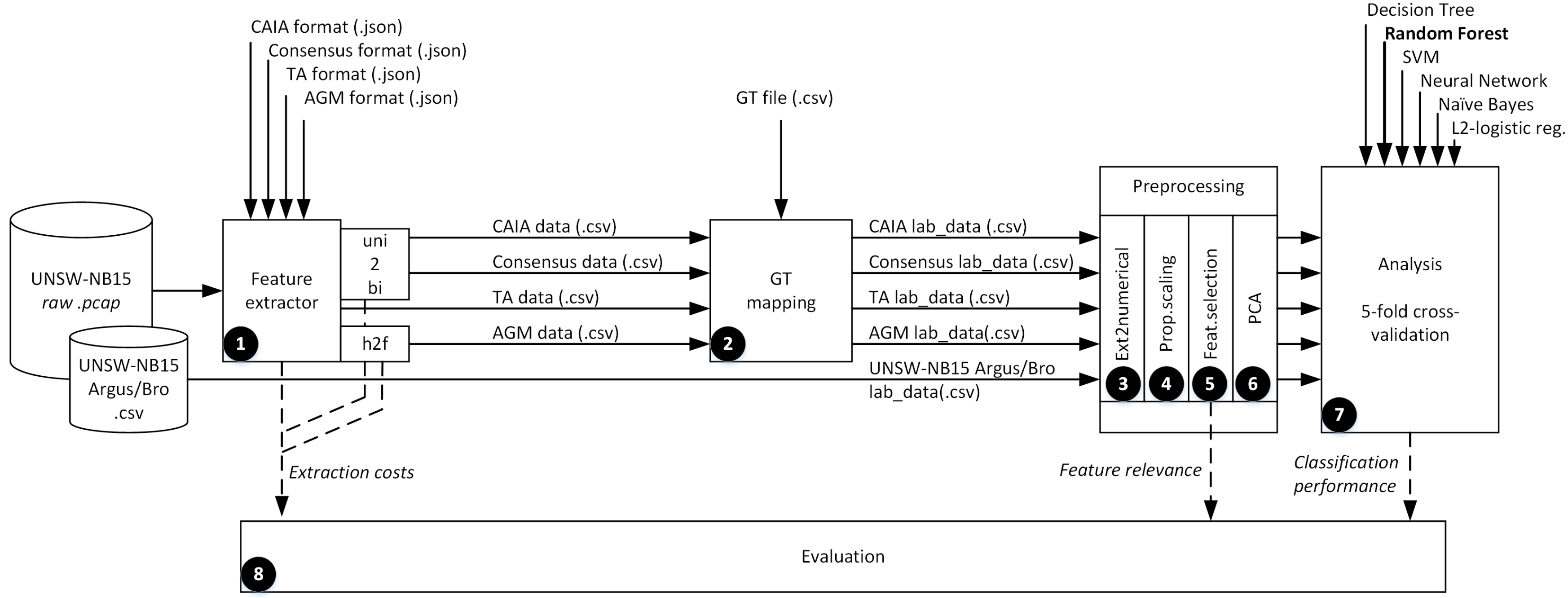 Applsci 08 02196 g002 Applsci 08 02196 g002