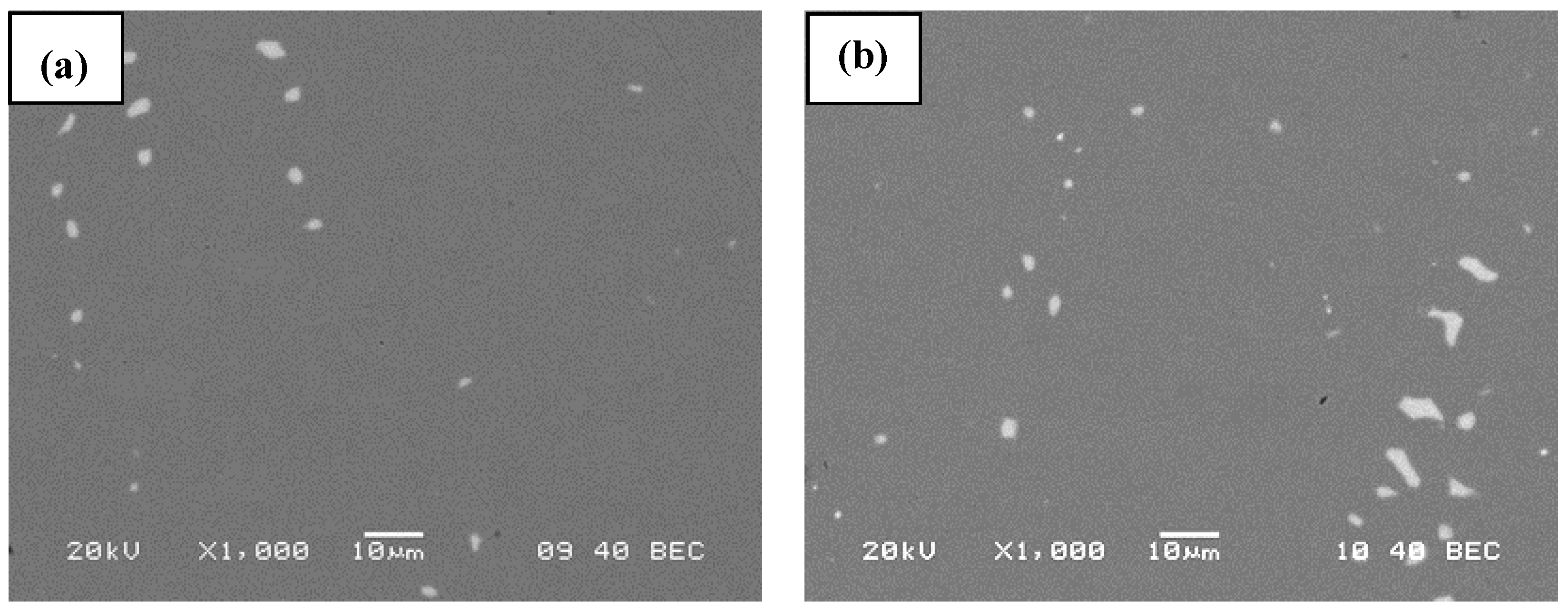 Applsci 08 02198 g003a