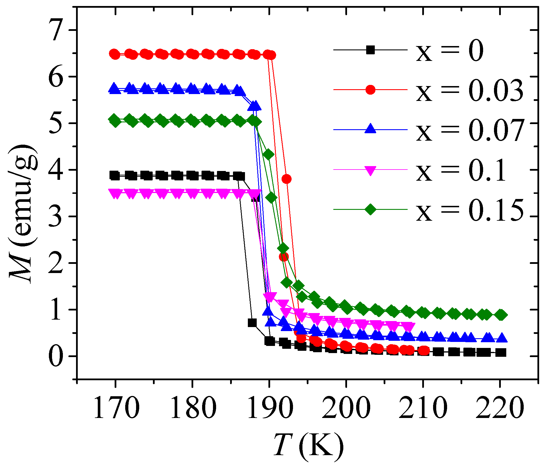 Applsci 08 02198 g004