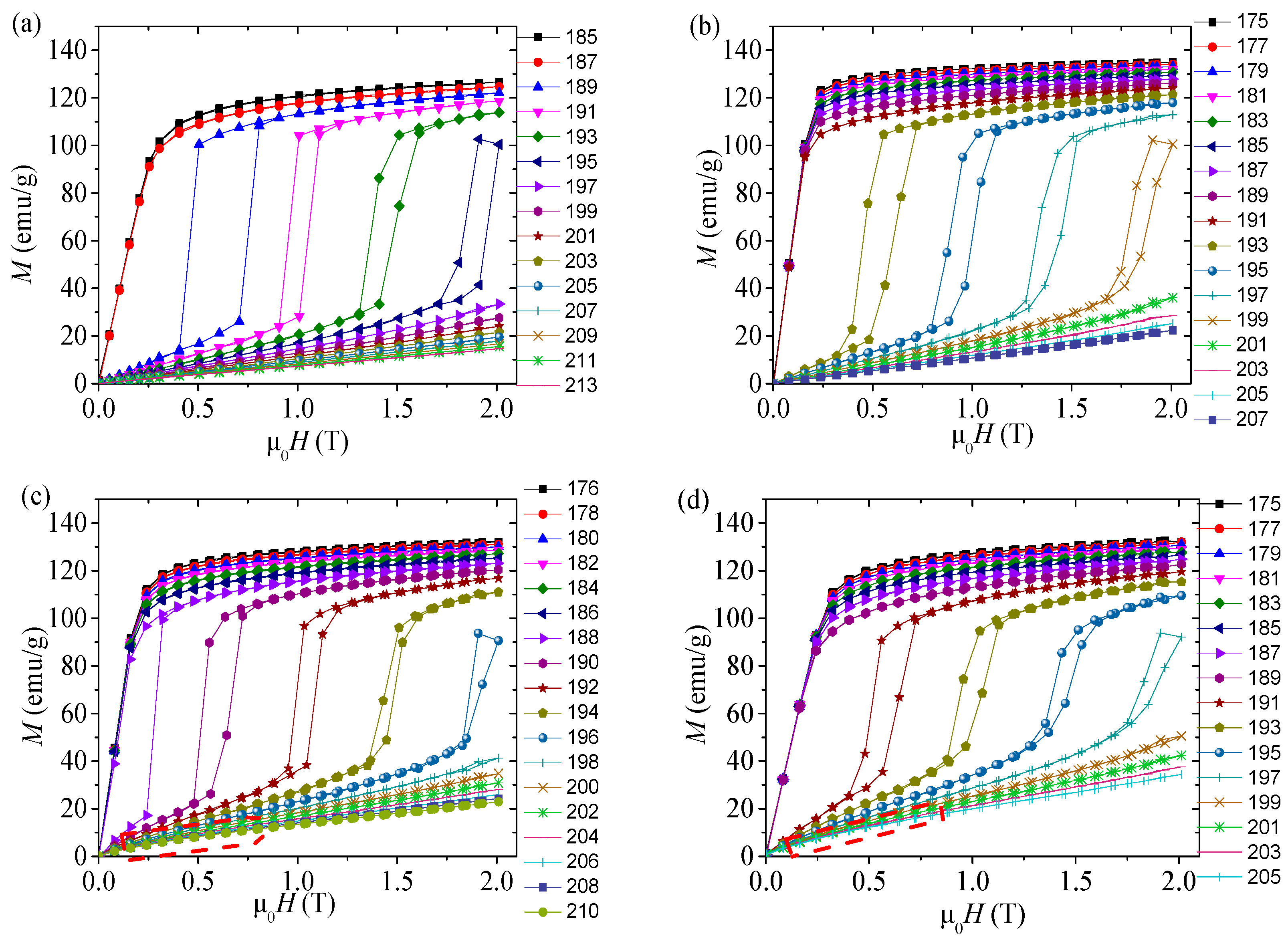 Applsci 08 02198 g005a