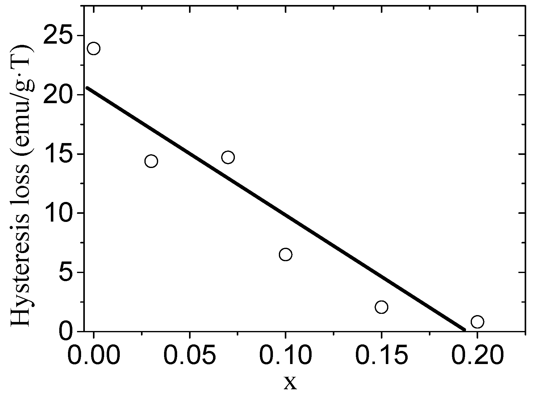 Applsci 08 02198 g006