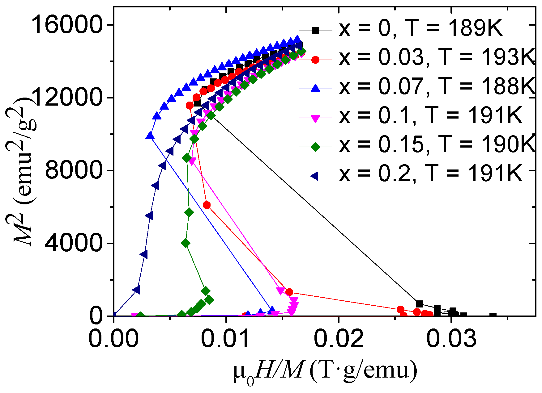 Applsci 08 02198 g007