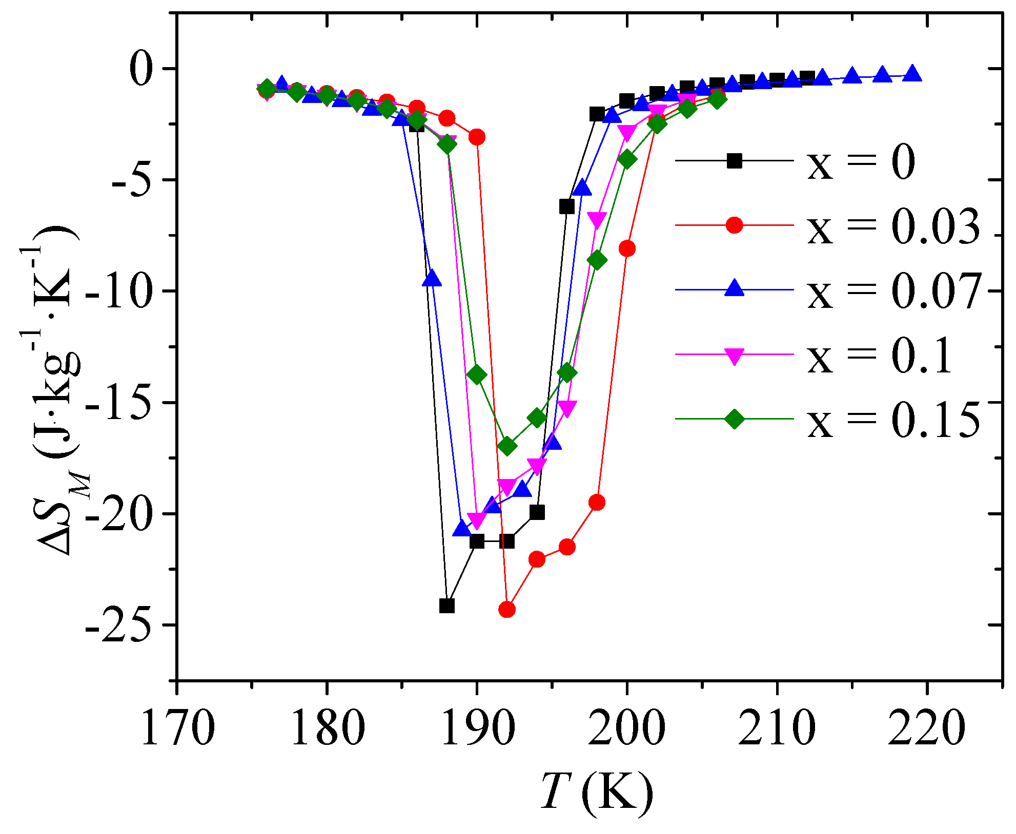 Applsci 08 02198 g008