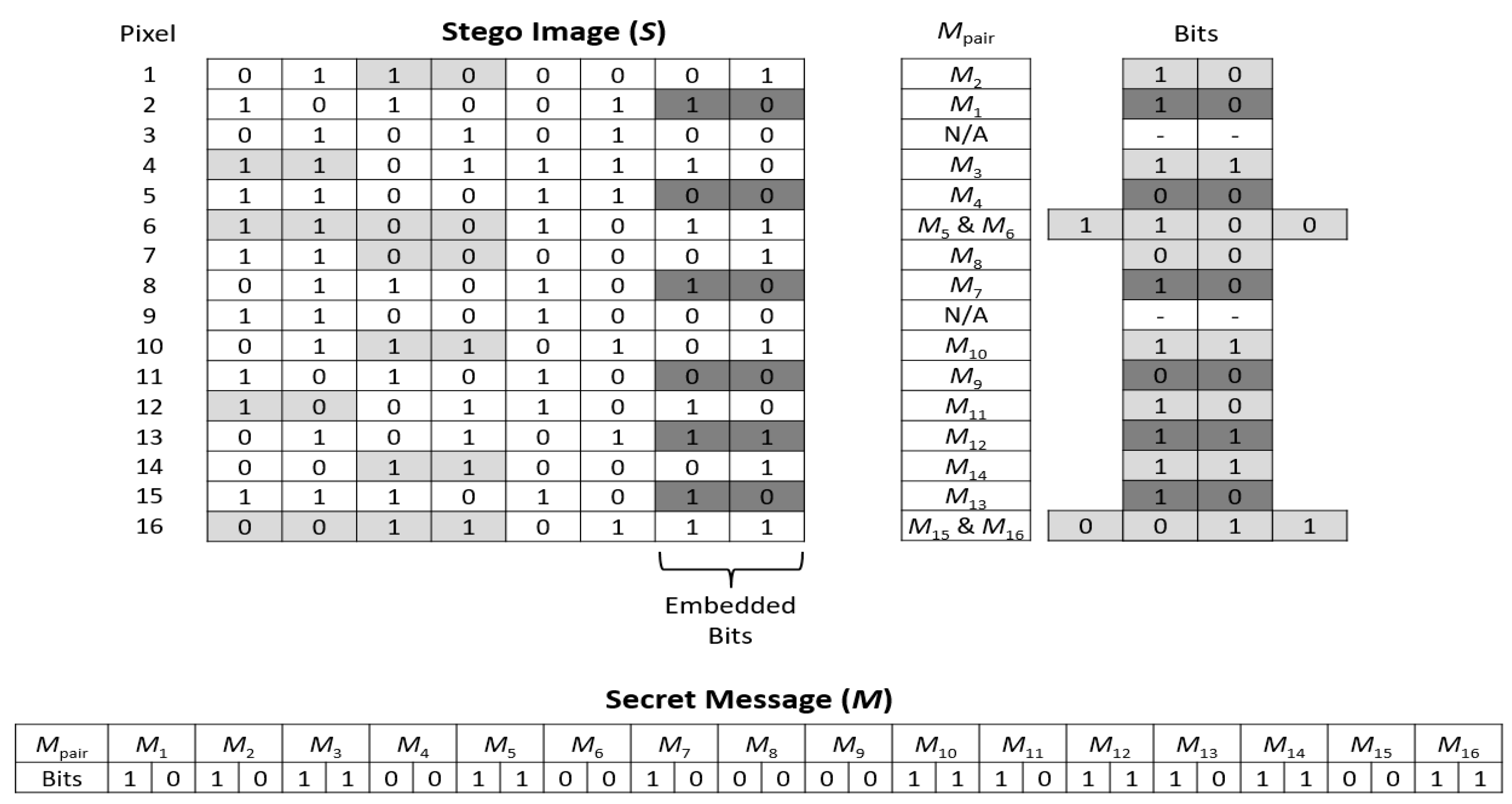 Applsci 08 02199 g002 550