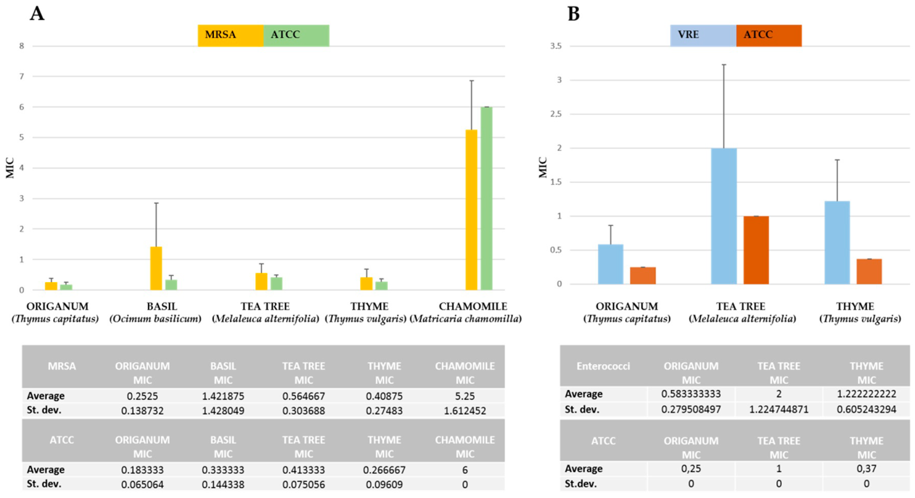 Applsci 08 02201 g001 Applsci 08 02201 g001