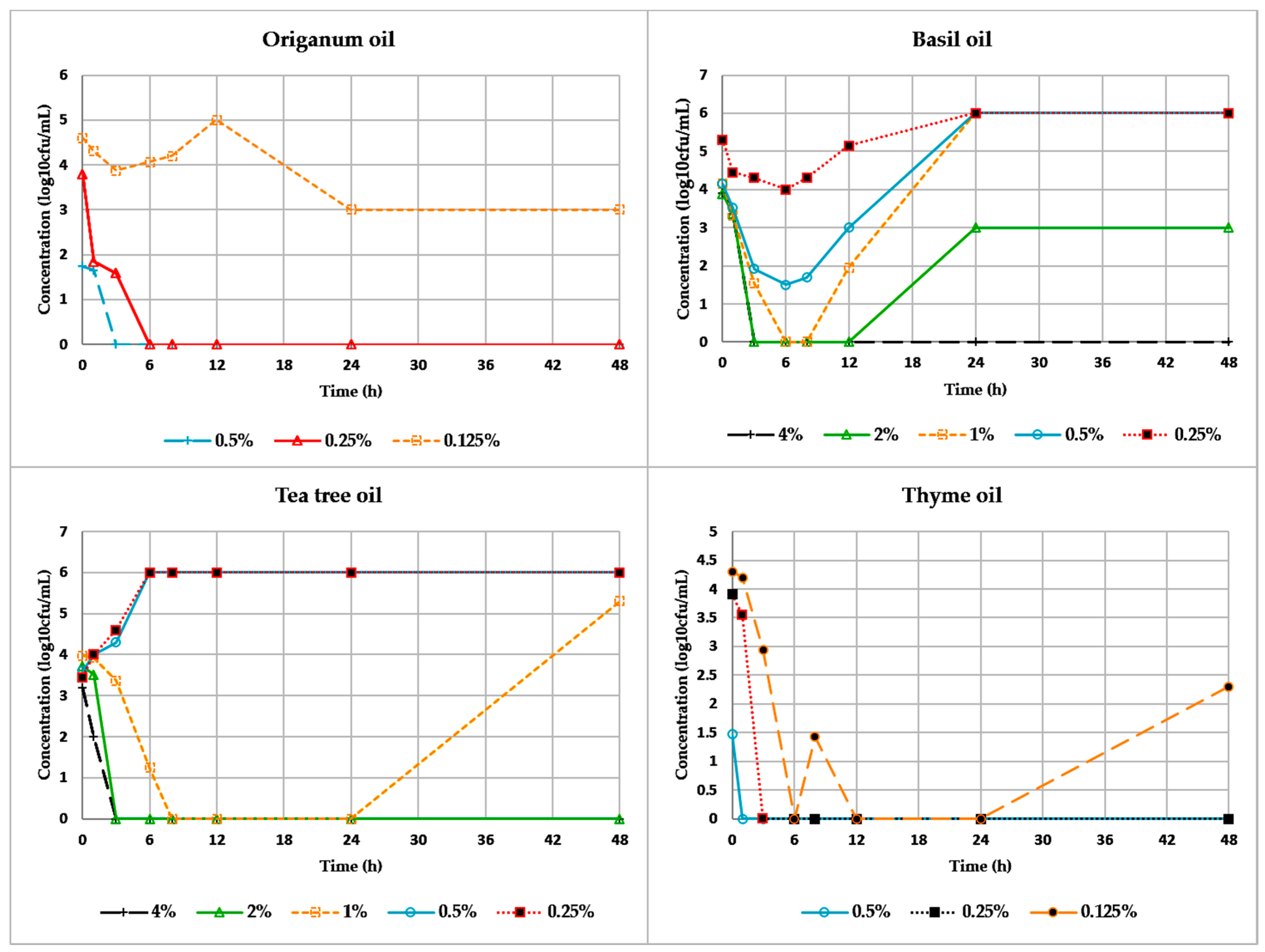 Applsci 08 02201 g003 Applsci 08 02201 g003