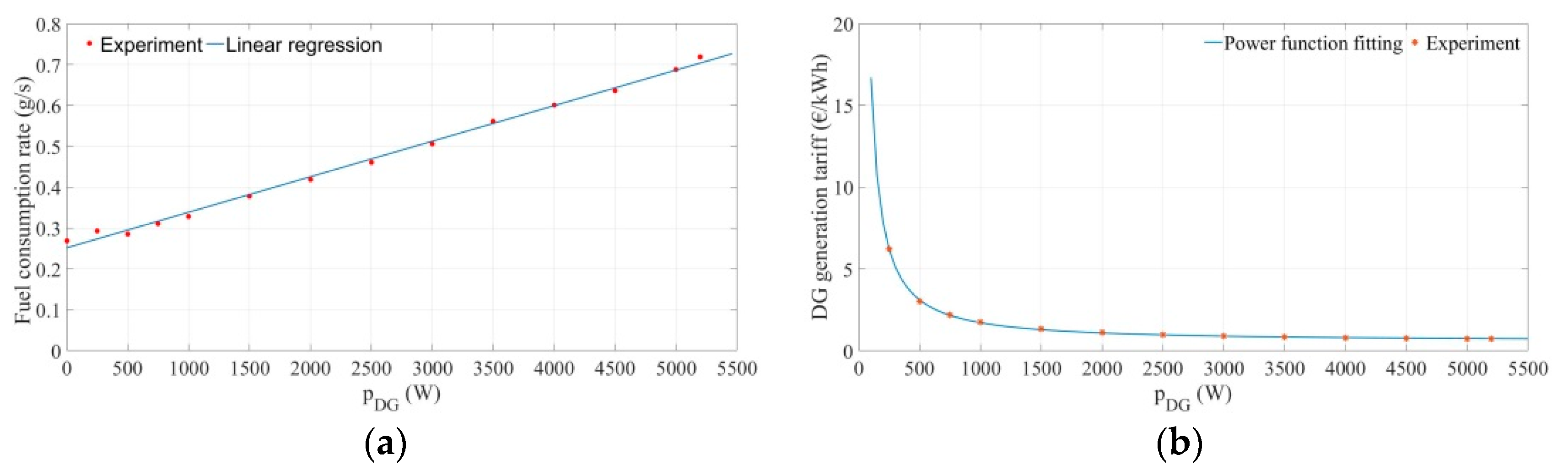 Applsci 08 02202 g013
