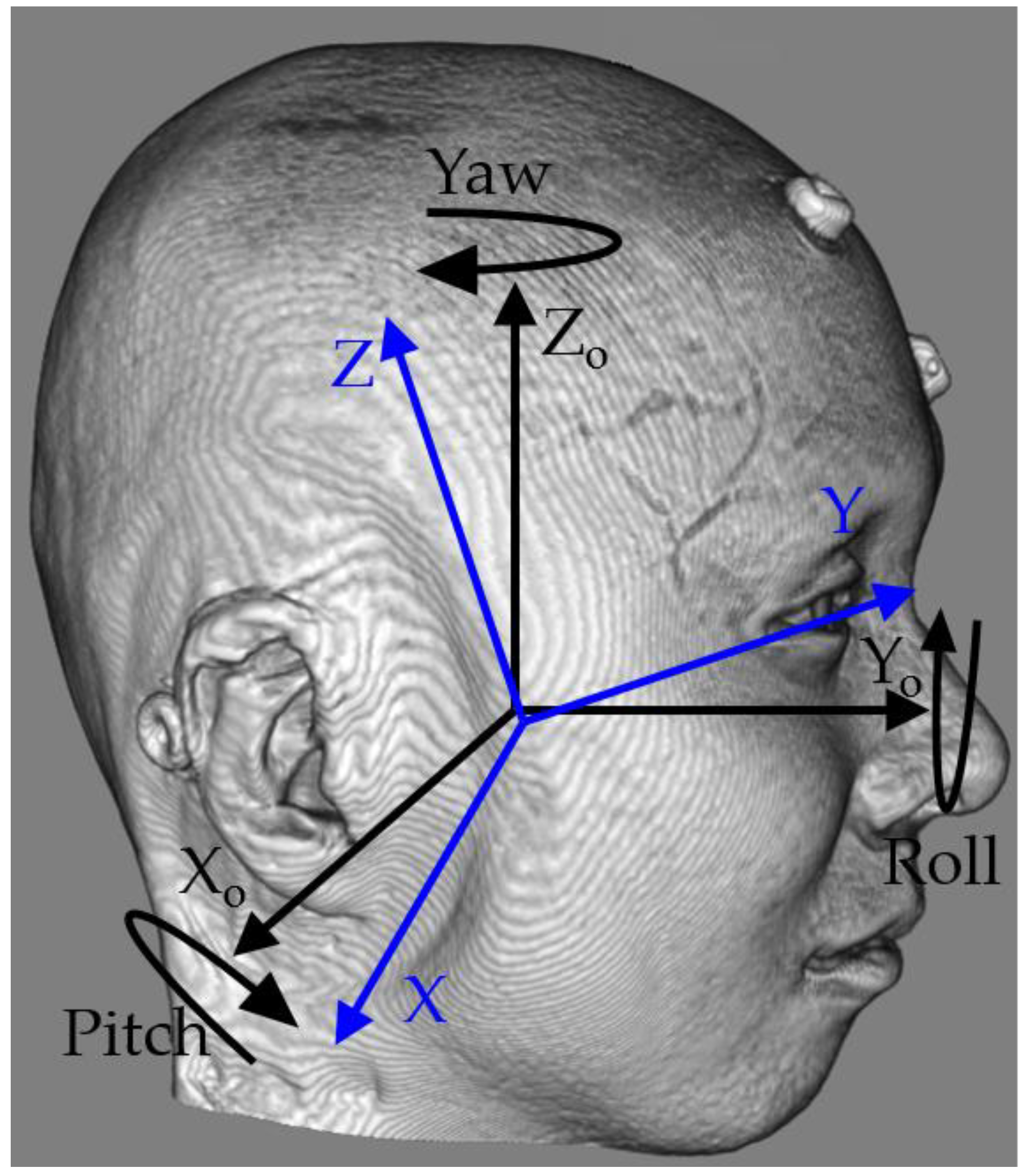 Applsci 08 02203 g001 Applsci 08 02203 g001
