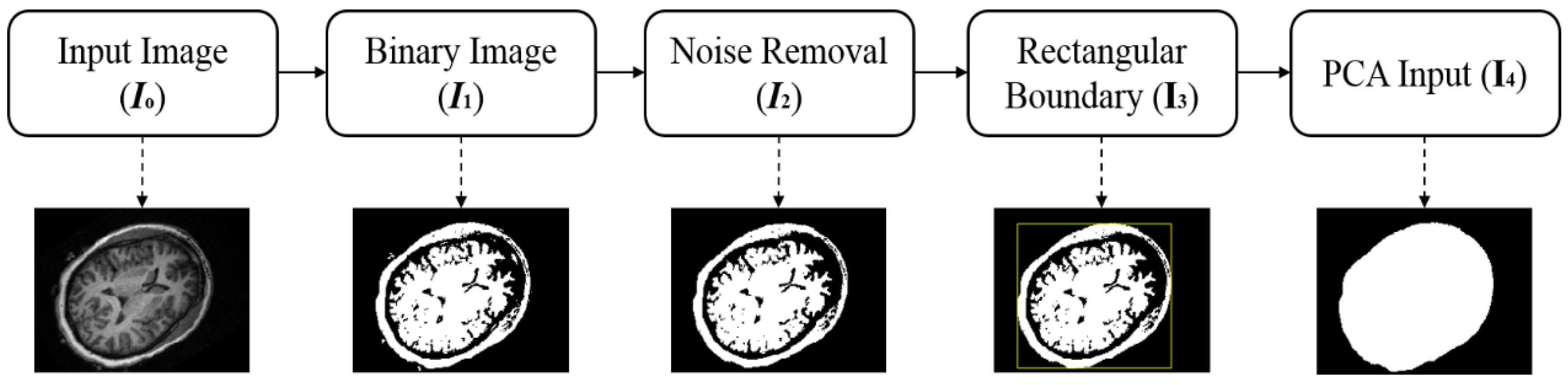 Applsci 08 02203 g002 Applsci 08 02203 g002