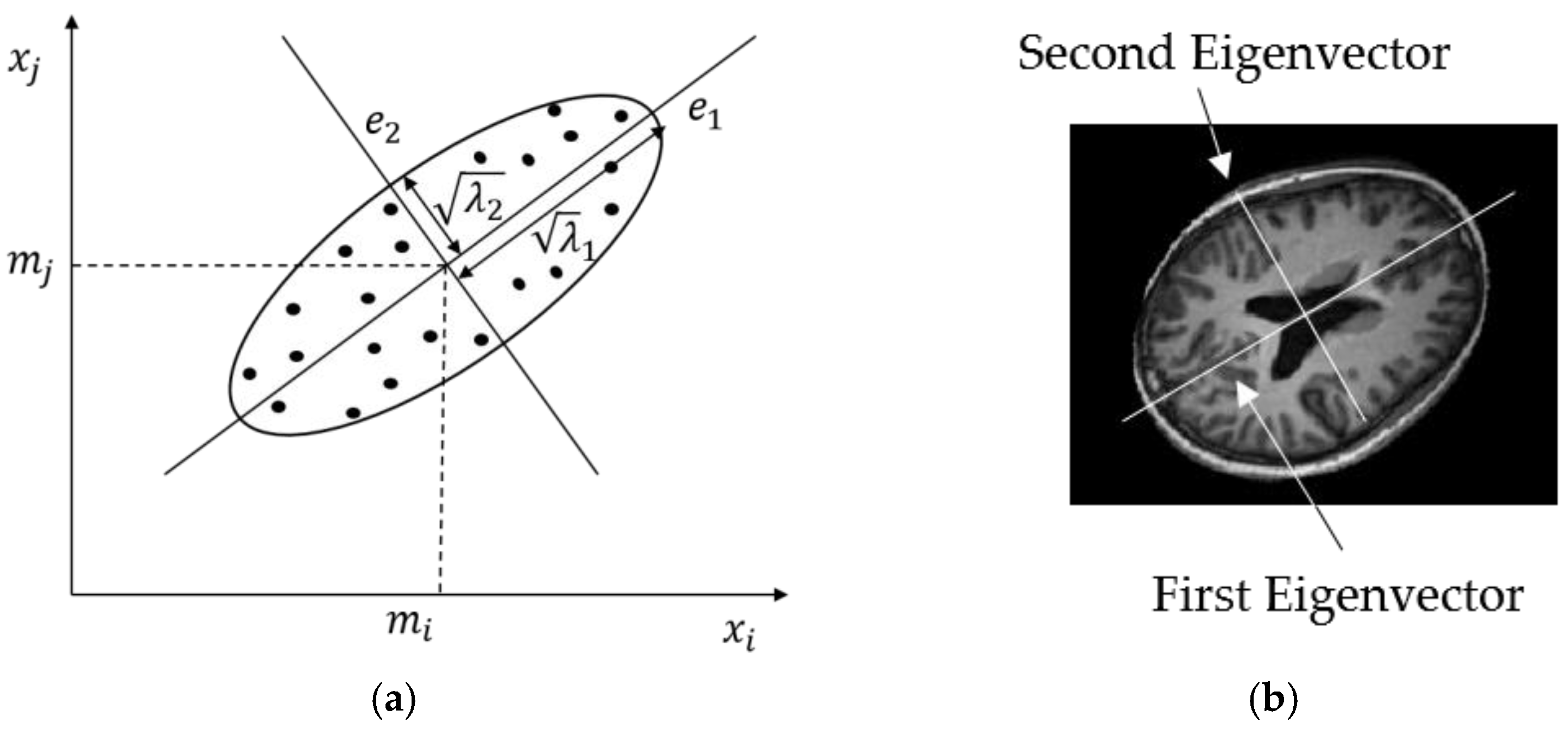 Applsci 08 02203 g004 Applsci 08 02203 g004