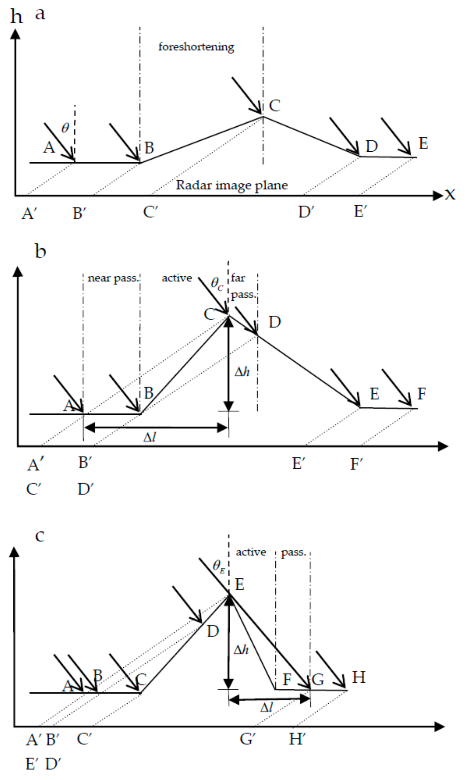 Applsci 08 02206 g001 Applsci 08 02206 g001