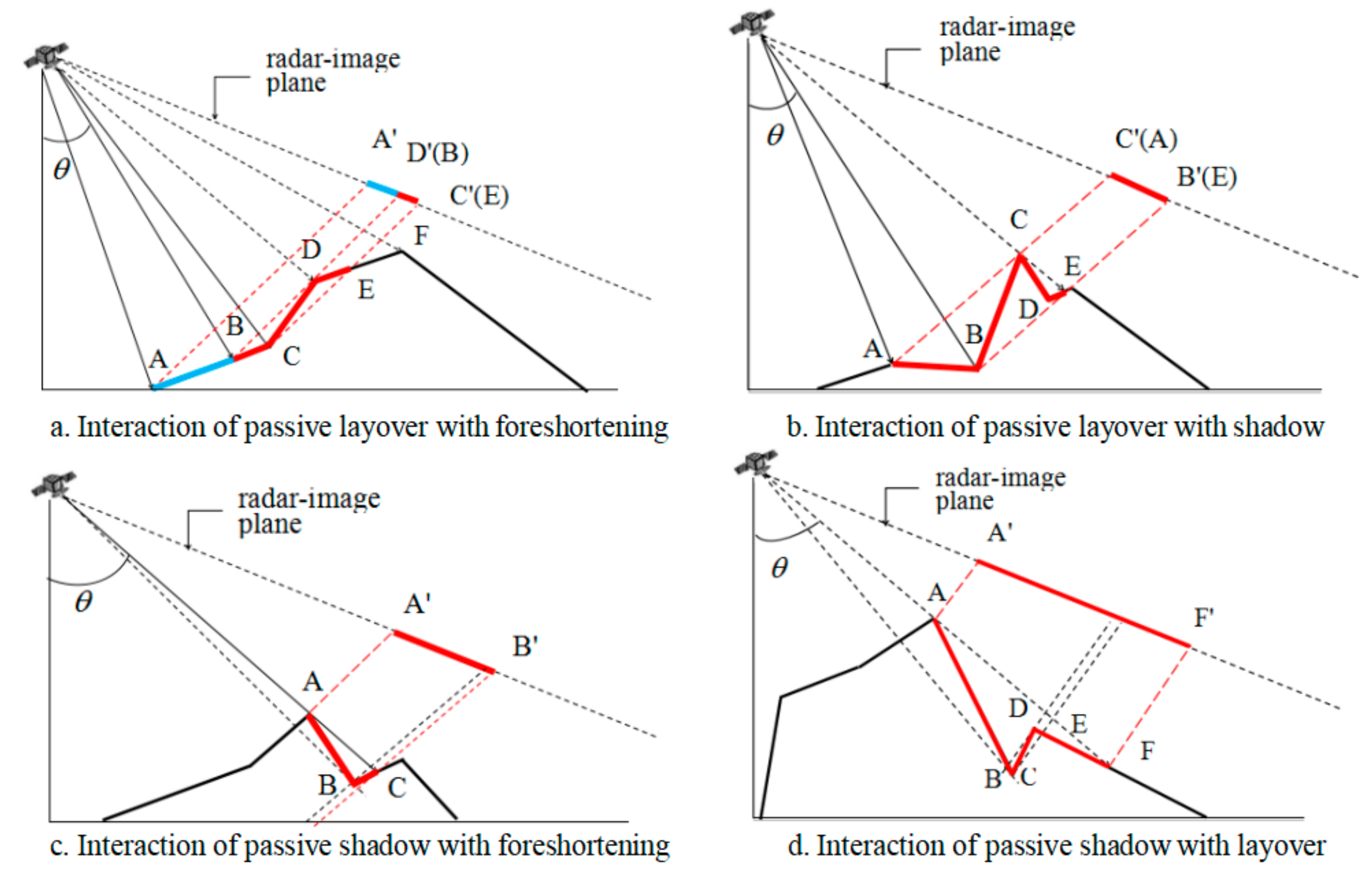 Applsci 08 02206 g002 Applsci 08 02206 g002
