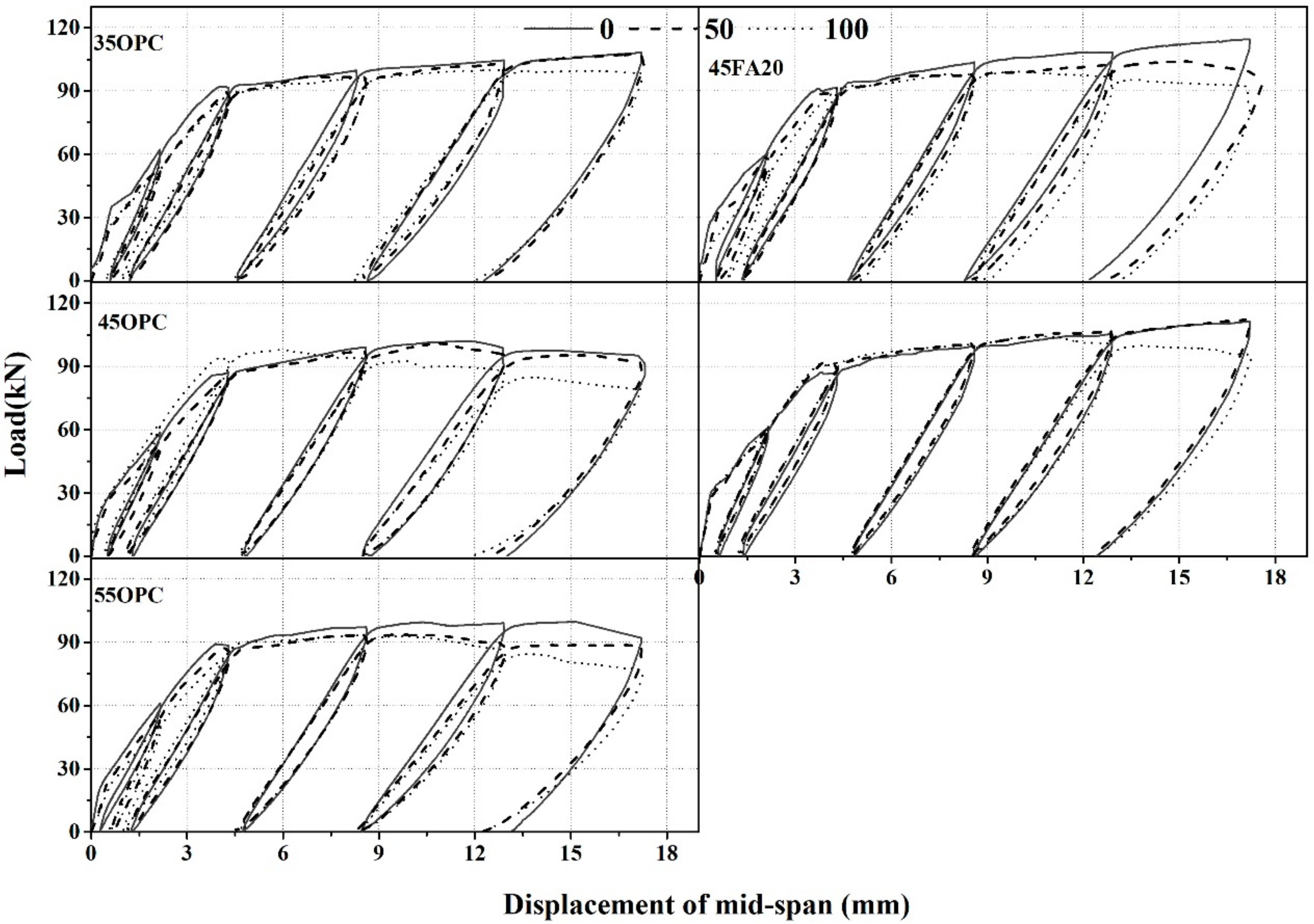 Applsci 08 02208 g005