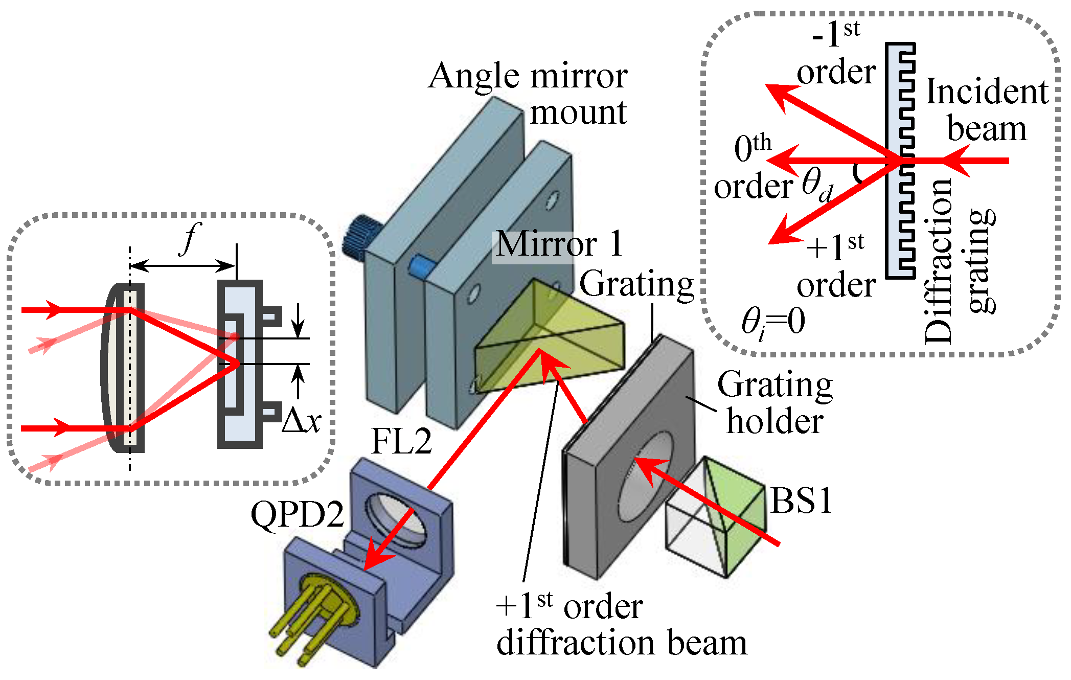 Applsci 08 02209 g004