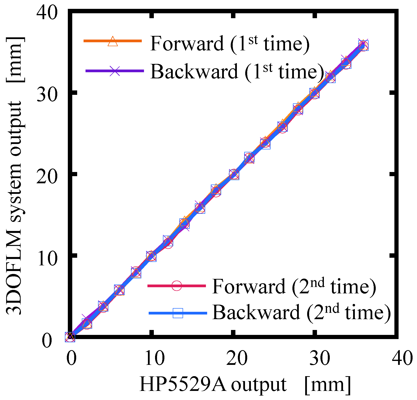 Applsci 08 02209 g009