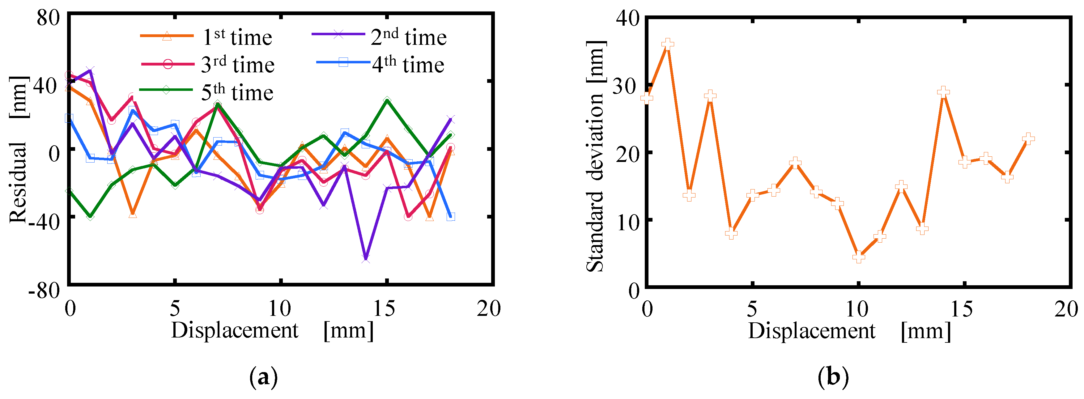 Applsci 08 02209 g012