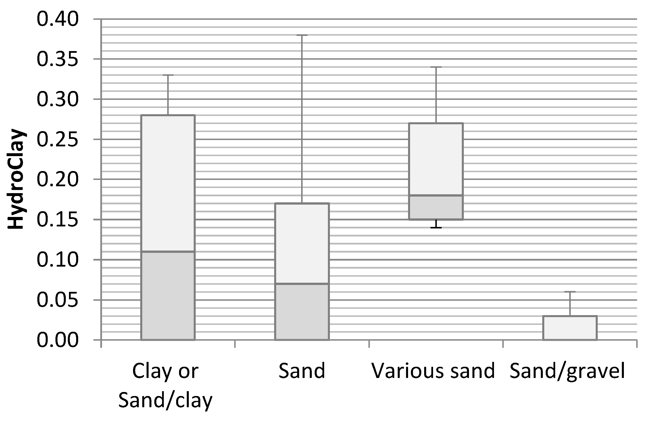 Applsci 08 02210 g005 Applsci 08 02210 g005