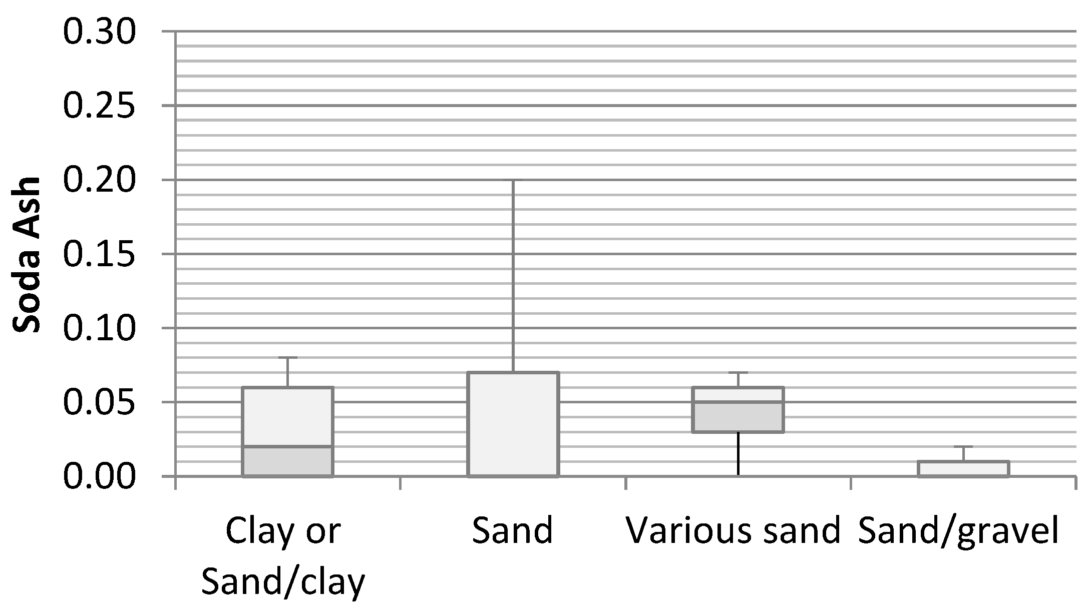 Applsci 08 02210 g006 Applsci 08 02210 g006