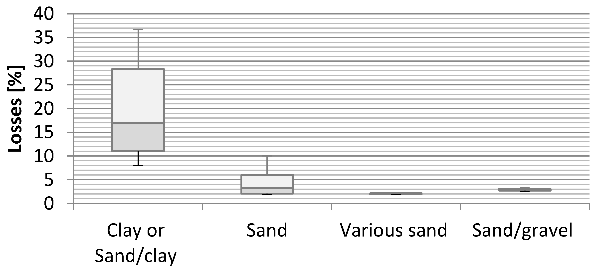 Applsci 08 02210 g009 Applsci 08 02210 g009