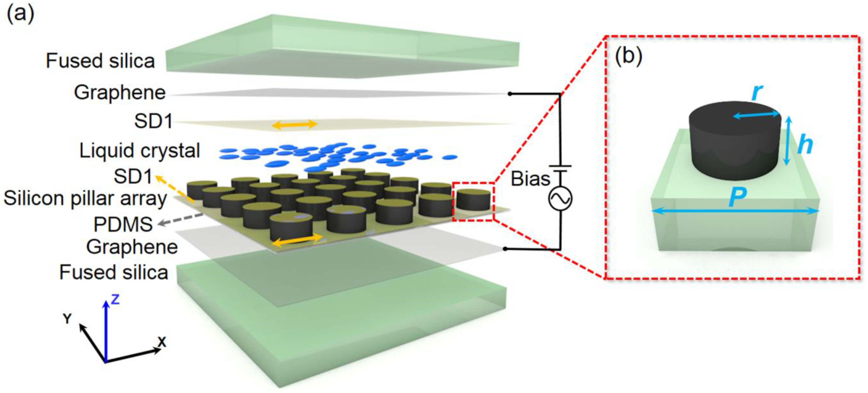Applsci 08 02211 g001 Applsci 08 02211 g001