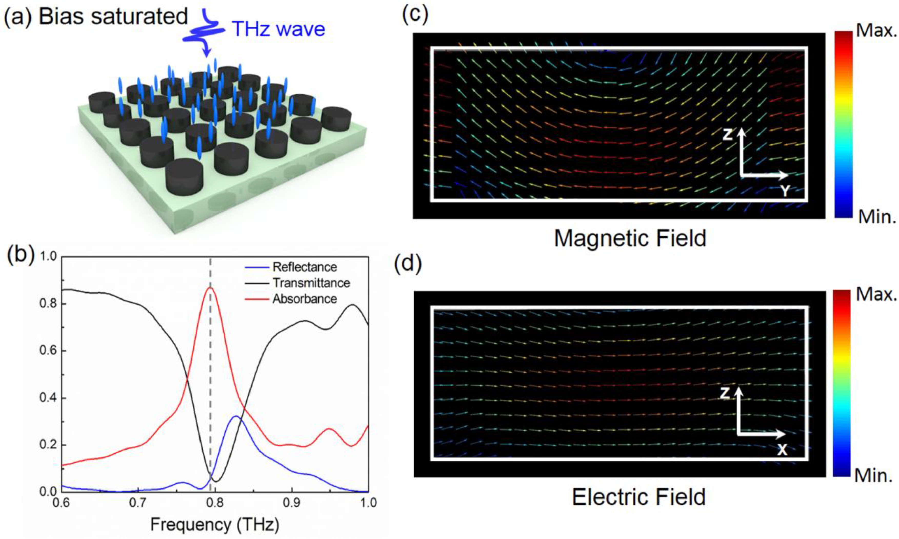Applsci 08 02211 g002 Applsci 08 02211 g002
