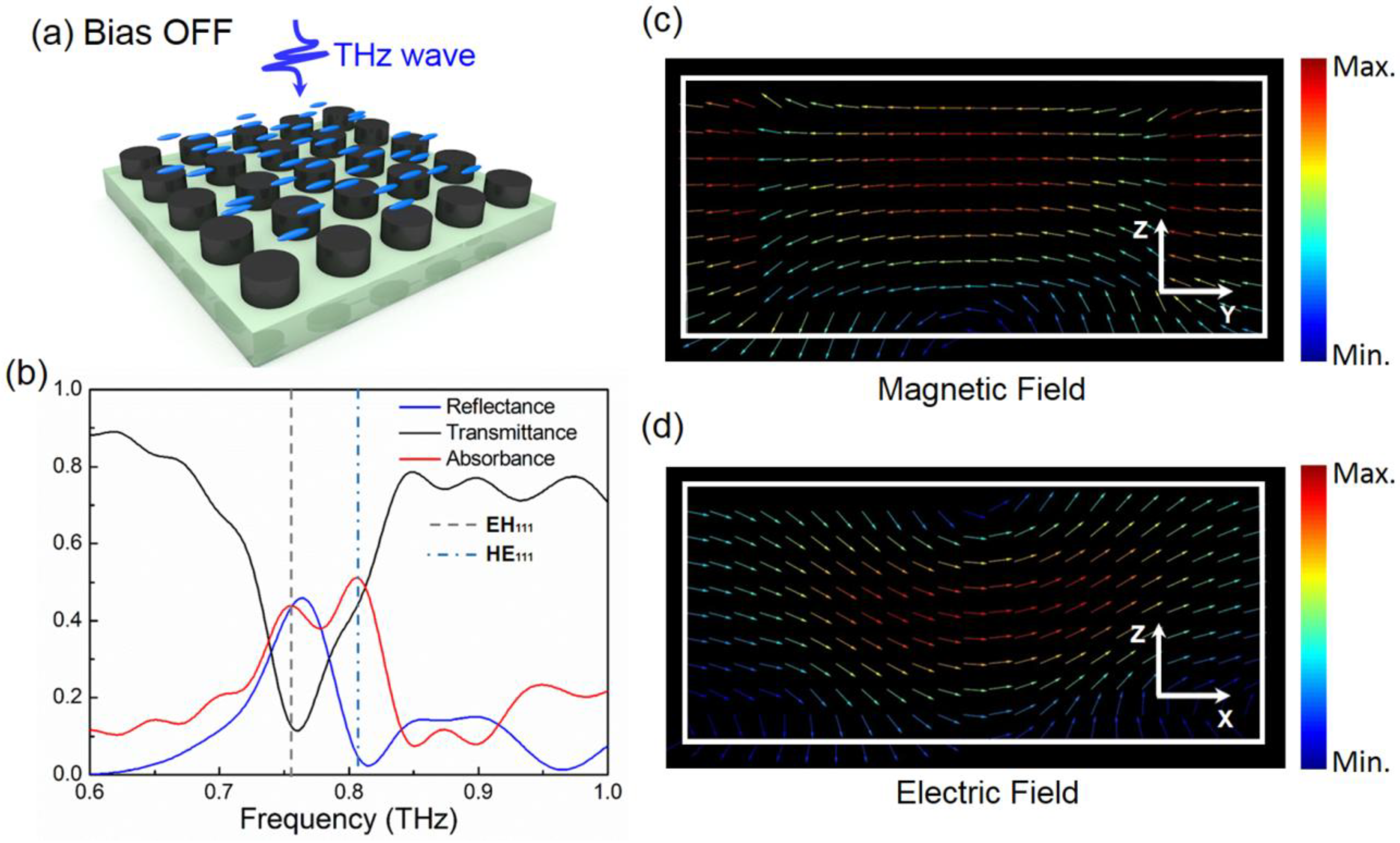 Applsci 08 02211 g003 Applsci 08 02211 g003