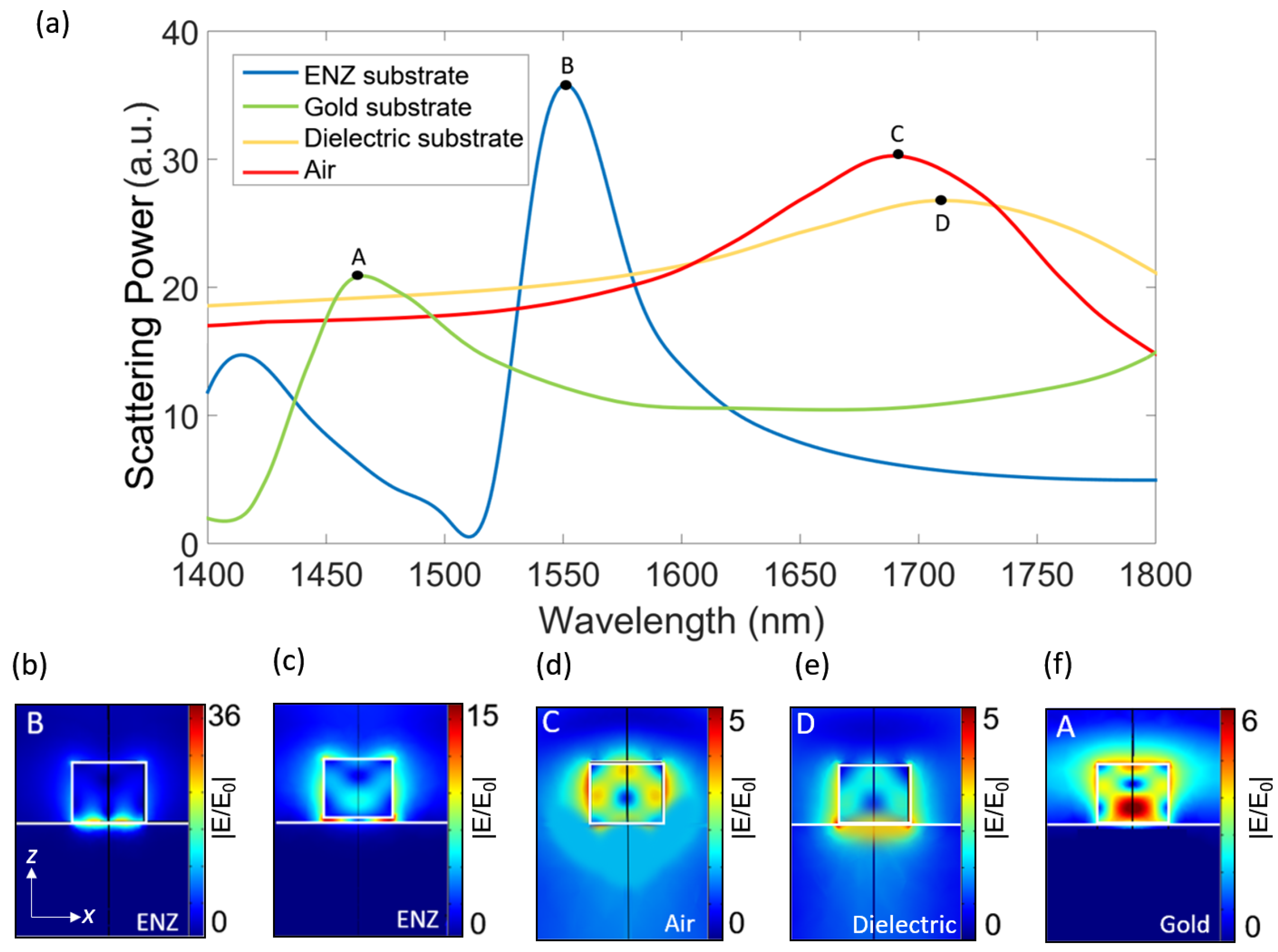 Applsci 08 02212 g004