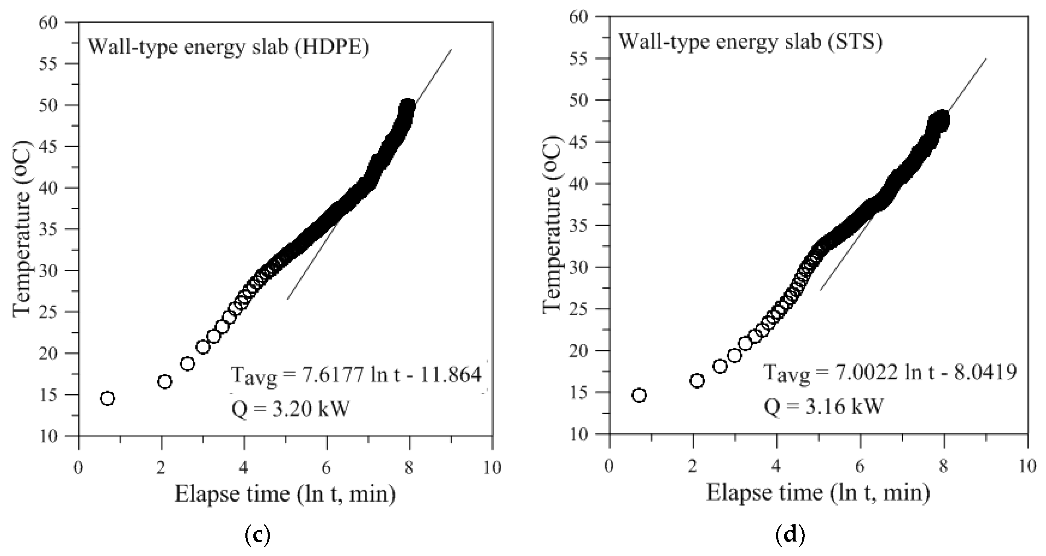 Applsci 08 02214 g010b
