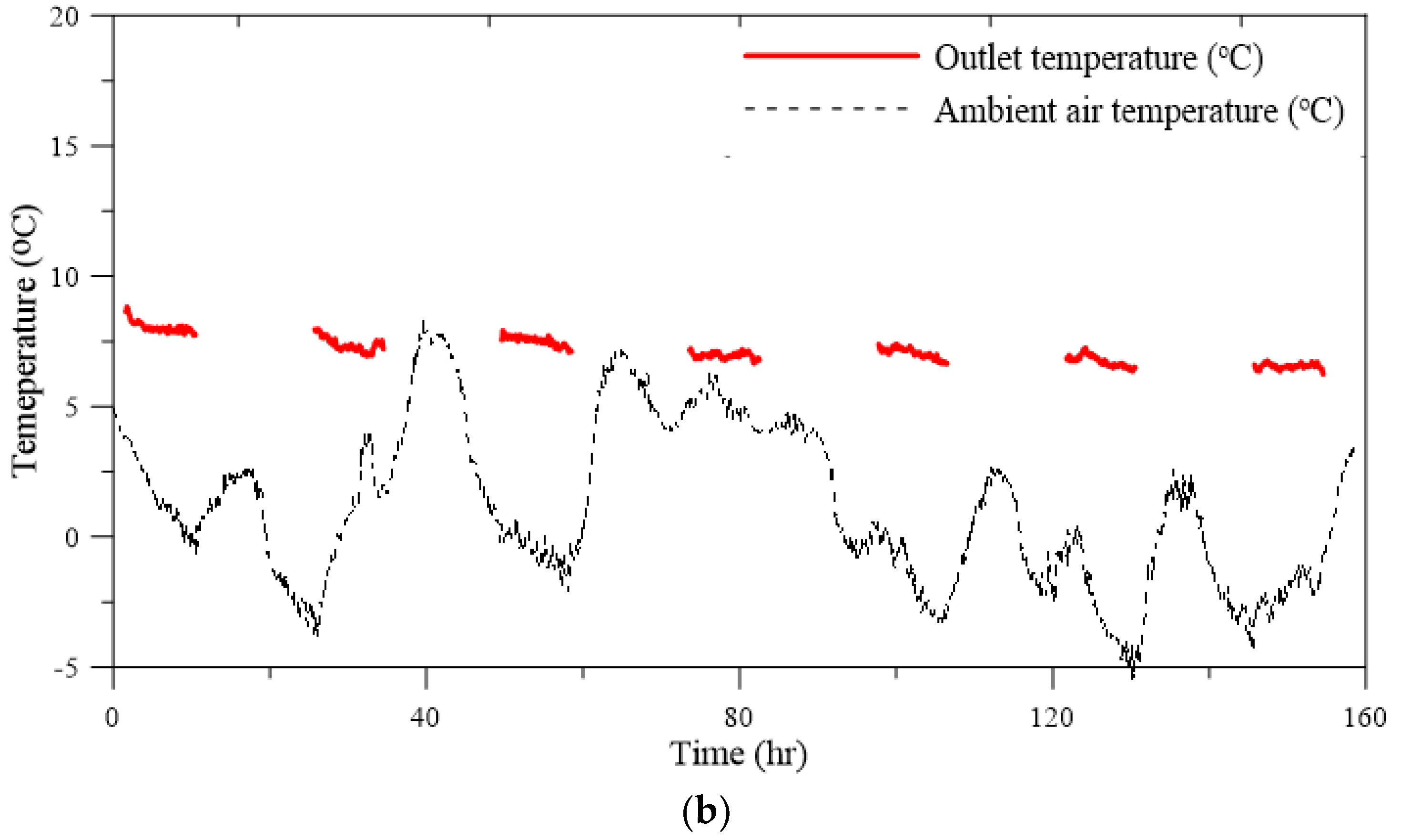 Applsci 08 02214 g012b