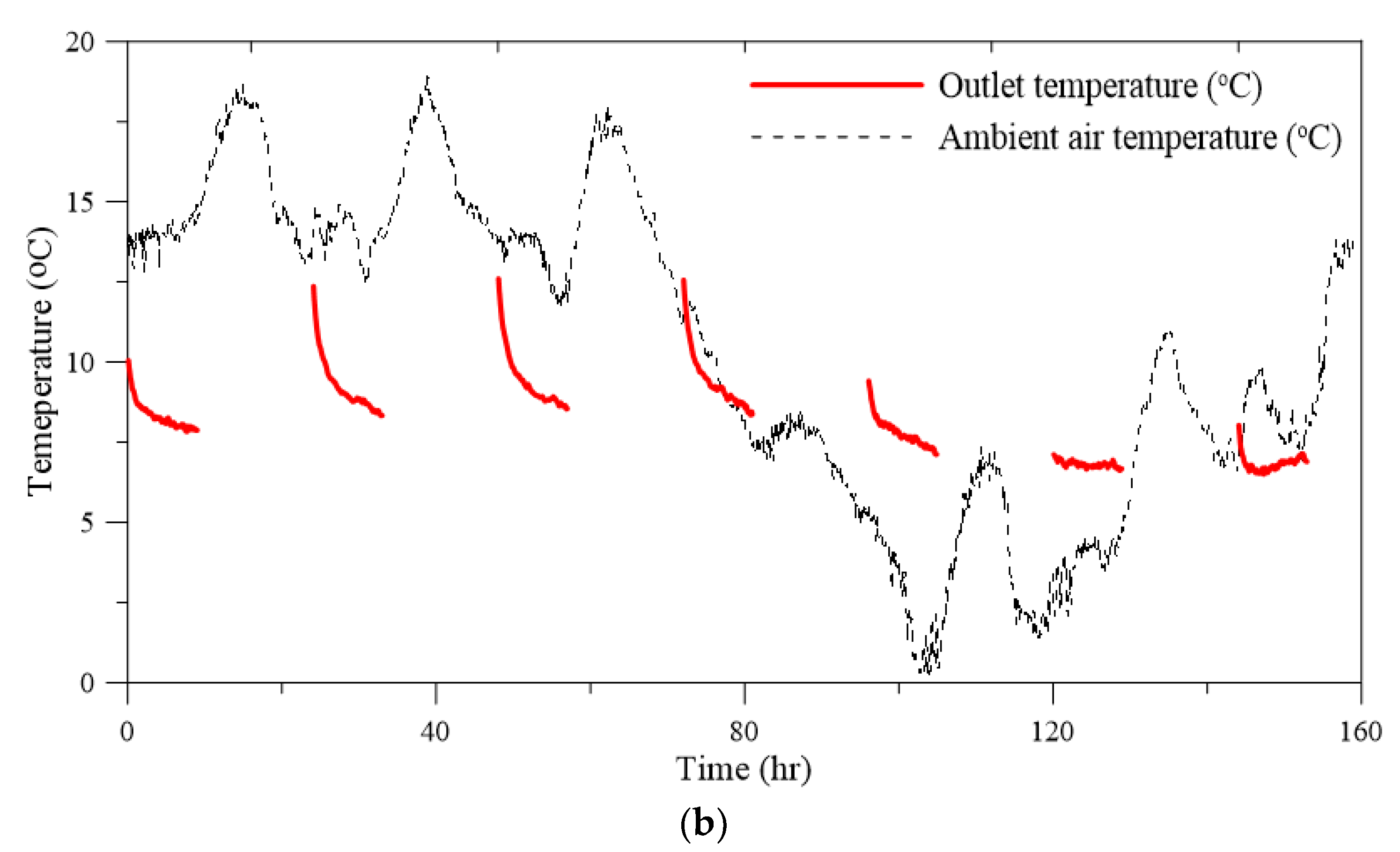 Applsci 08 02214 g013b