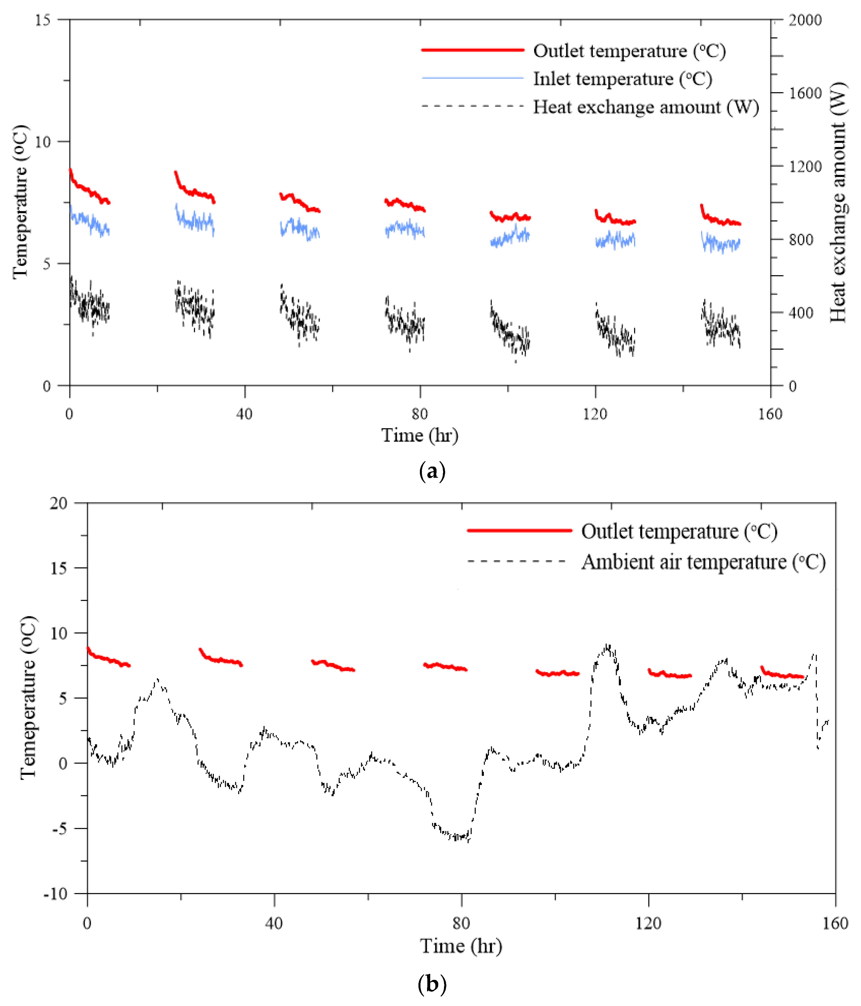 Applsci 08 02214 g014