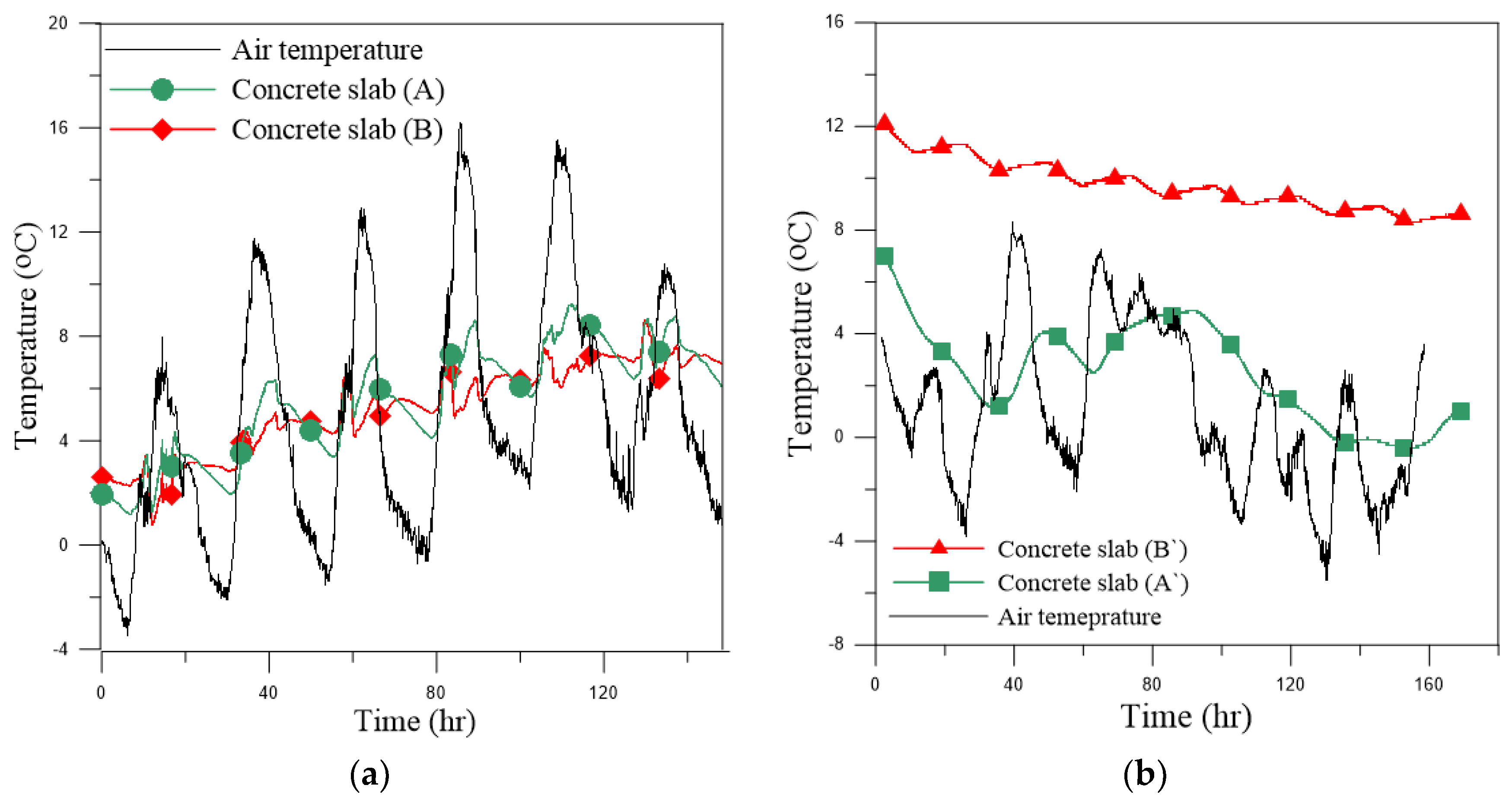 Applsci 08 02214 g015