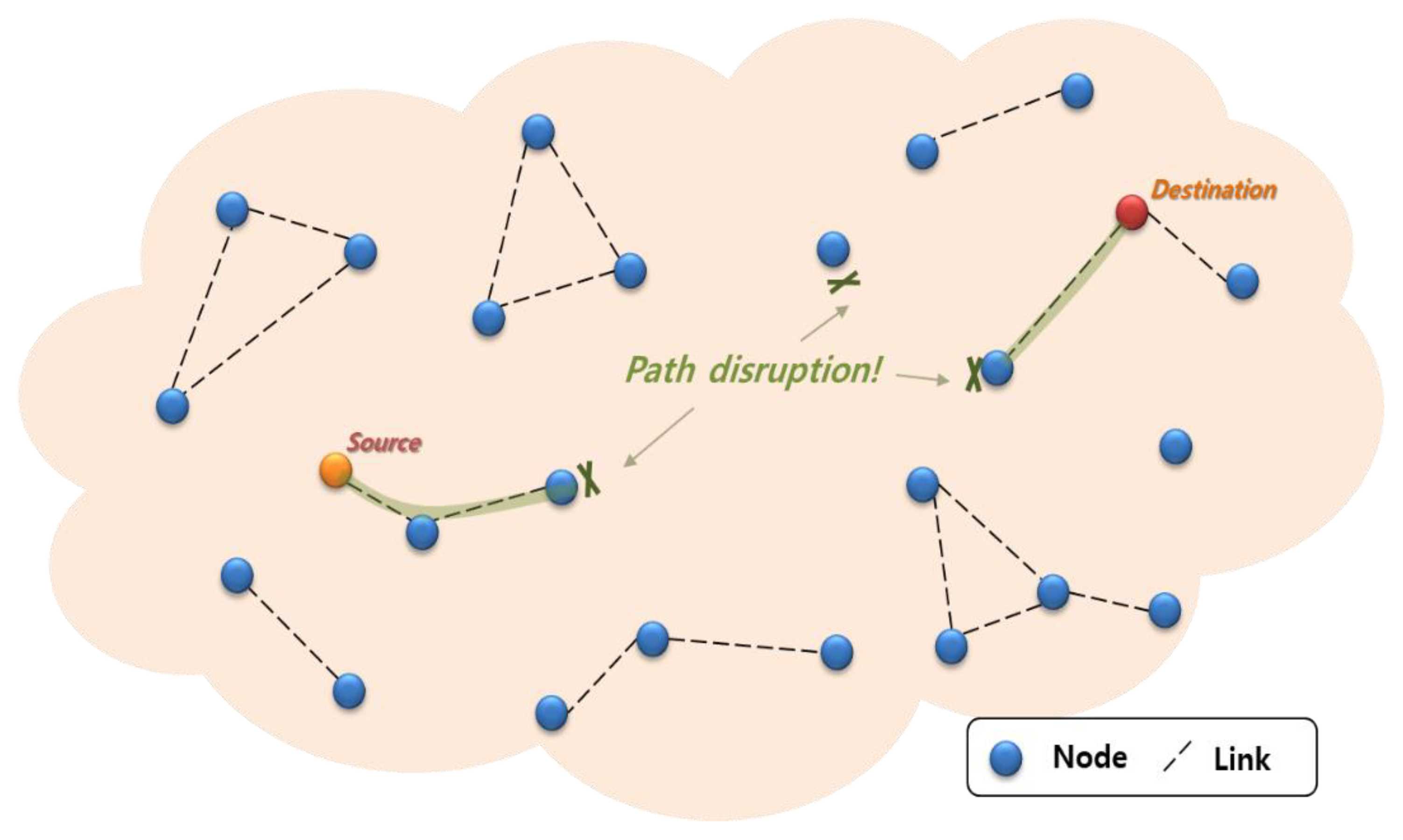 Applsci 08 02215 g001 Applsci 08 02215 g001