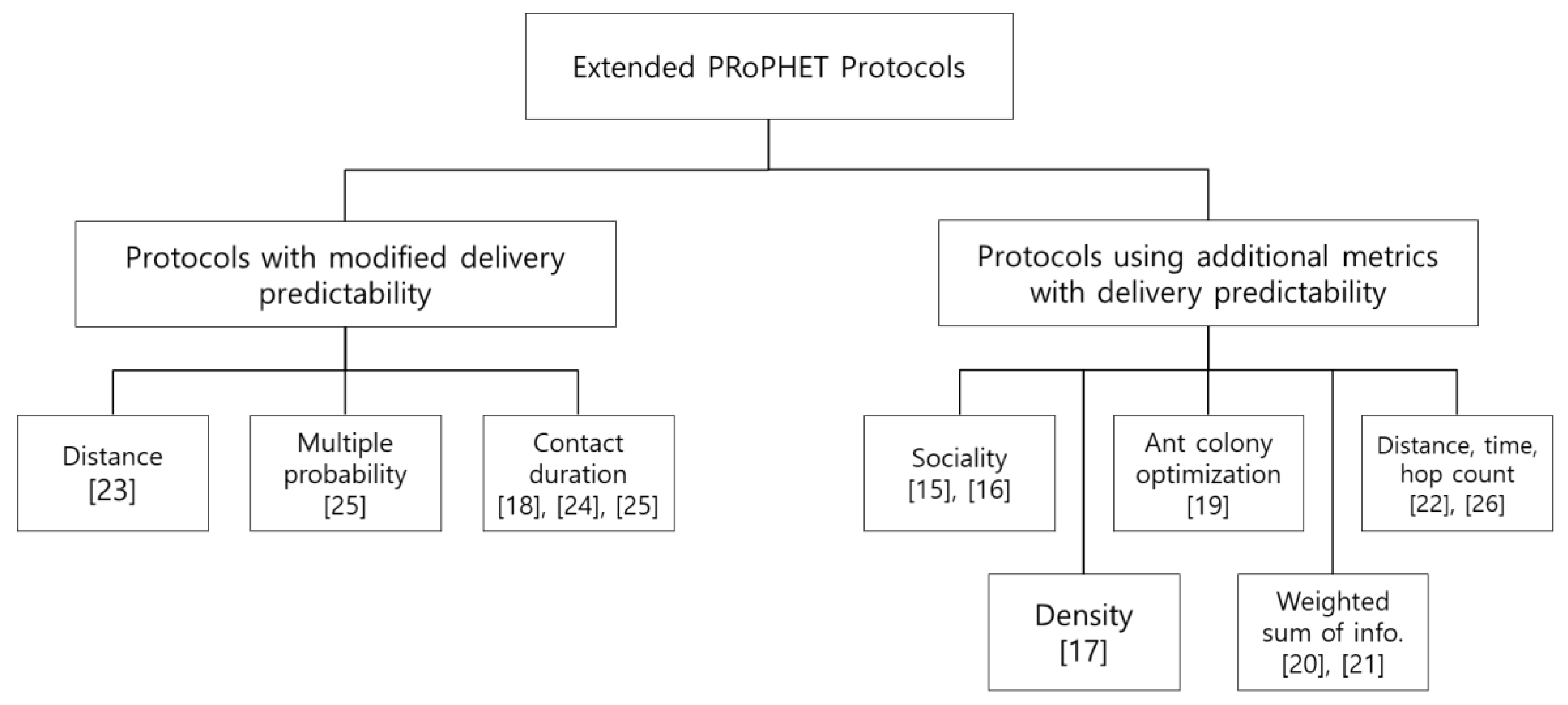 Applsci 08 02215 g003 Applsci 08 02215 g003