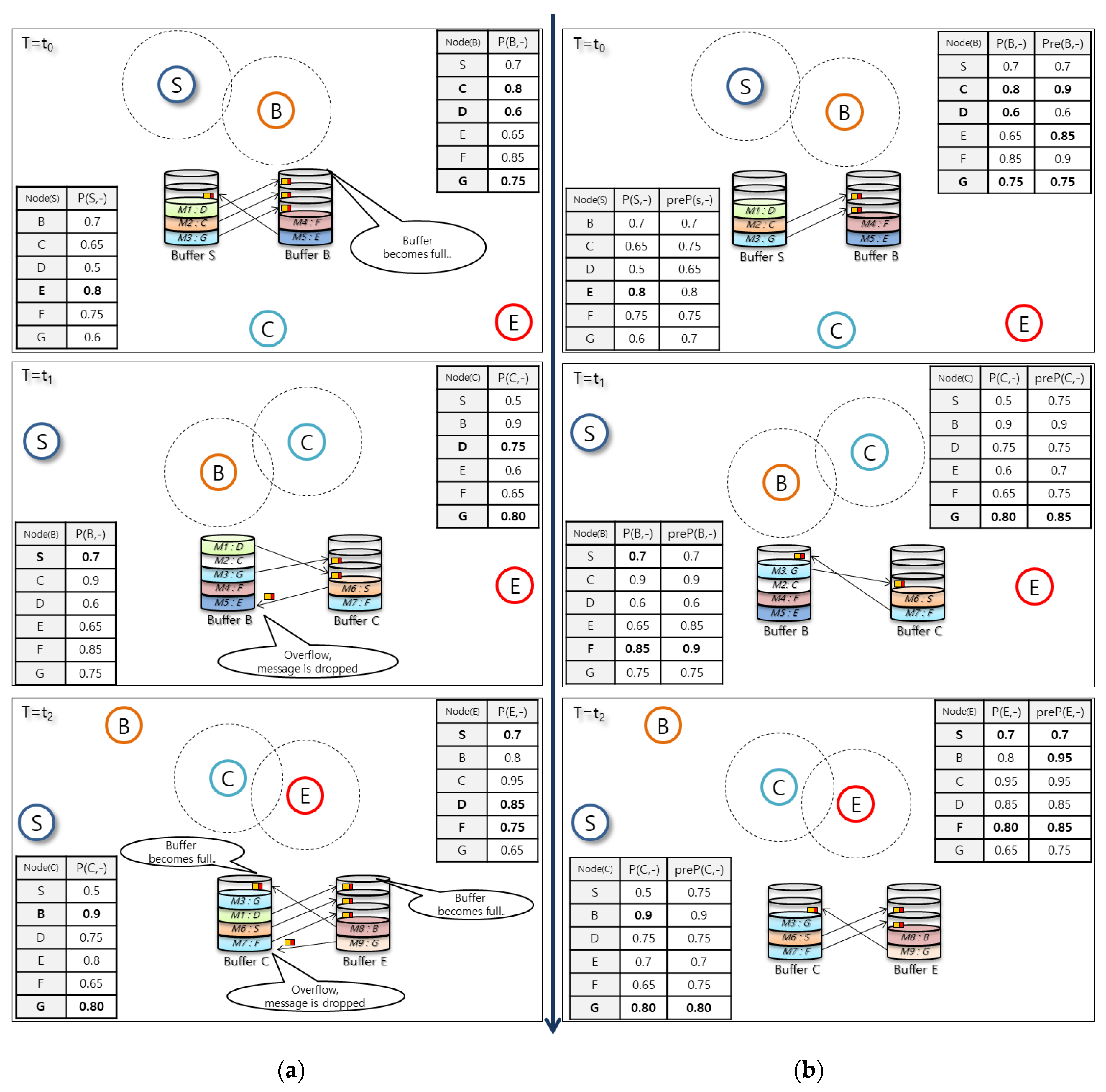Applsci 08 02215 g004 Applsci 08 02215 g004