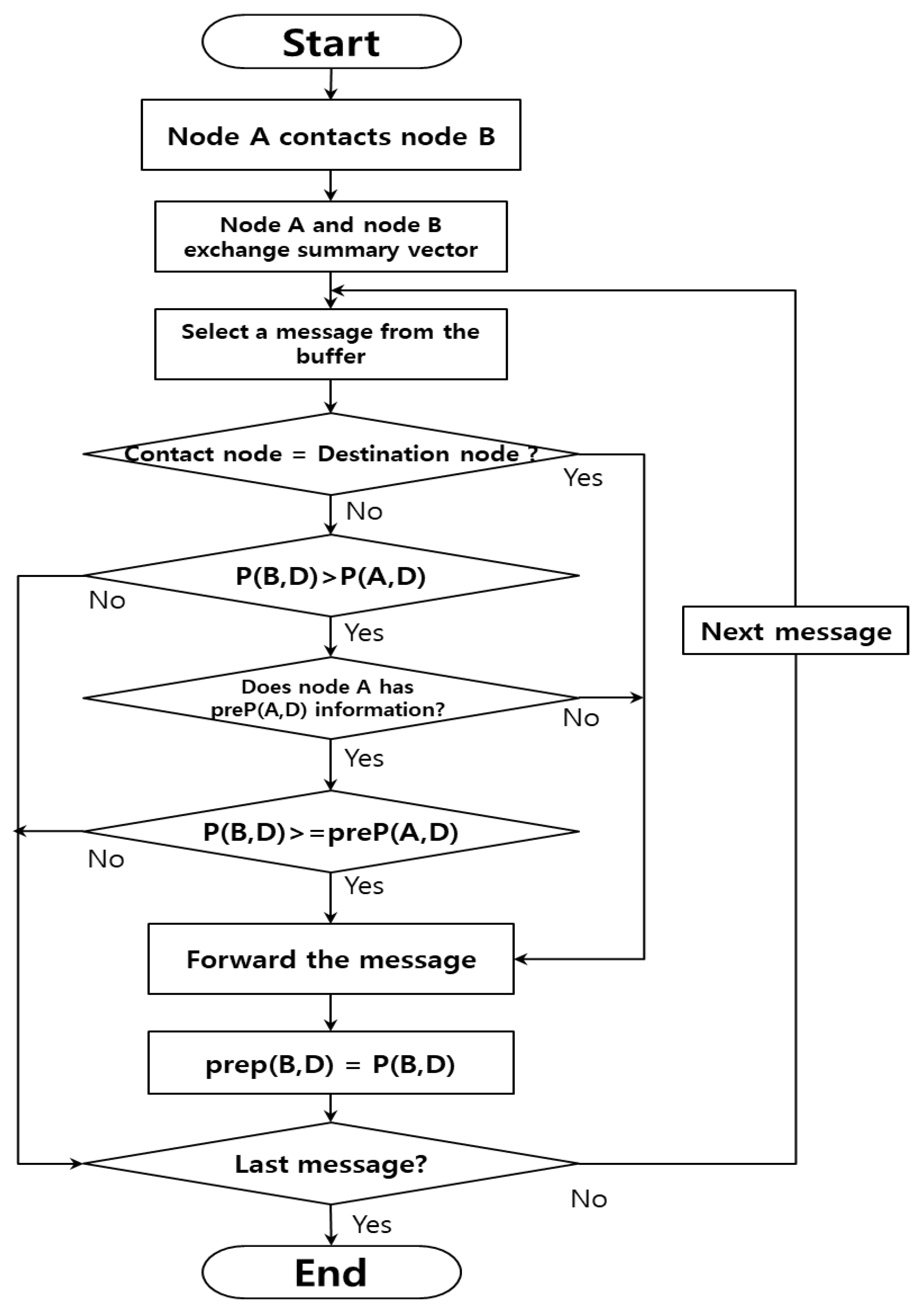 Applsci 08 02215 g005 Applsci 08 02215 g005