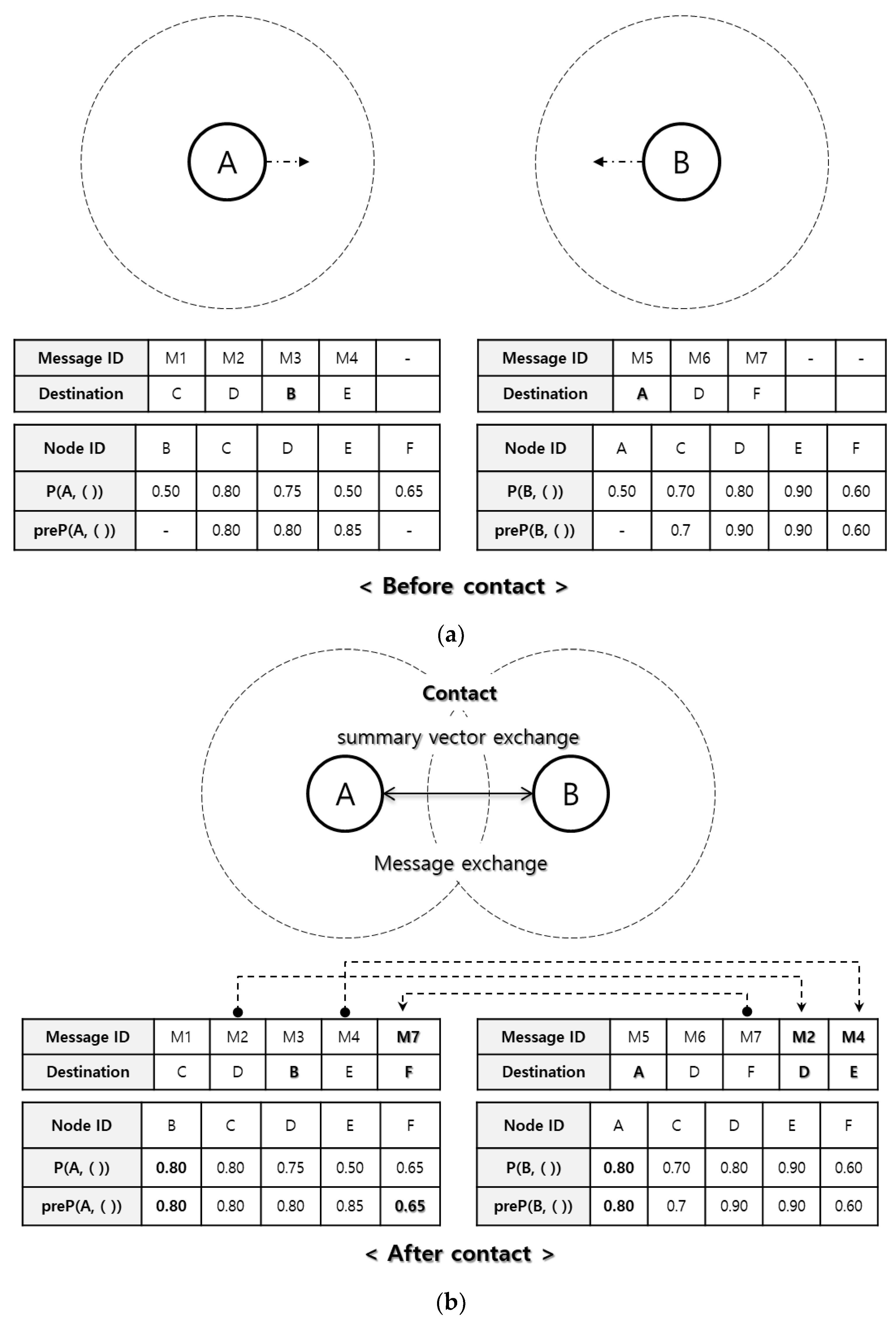Applsci 08 02215 g006 Applsci 08 02215 g006