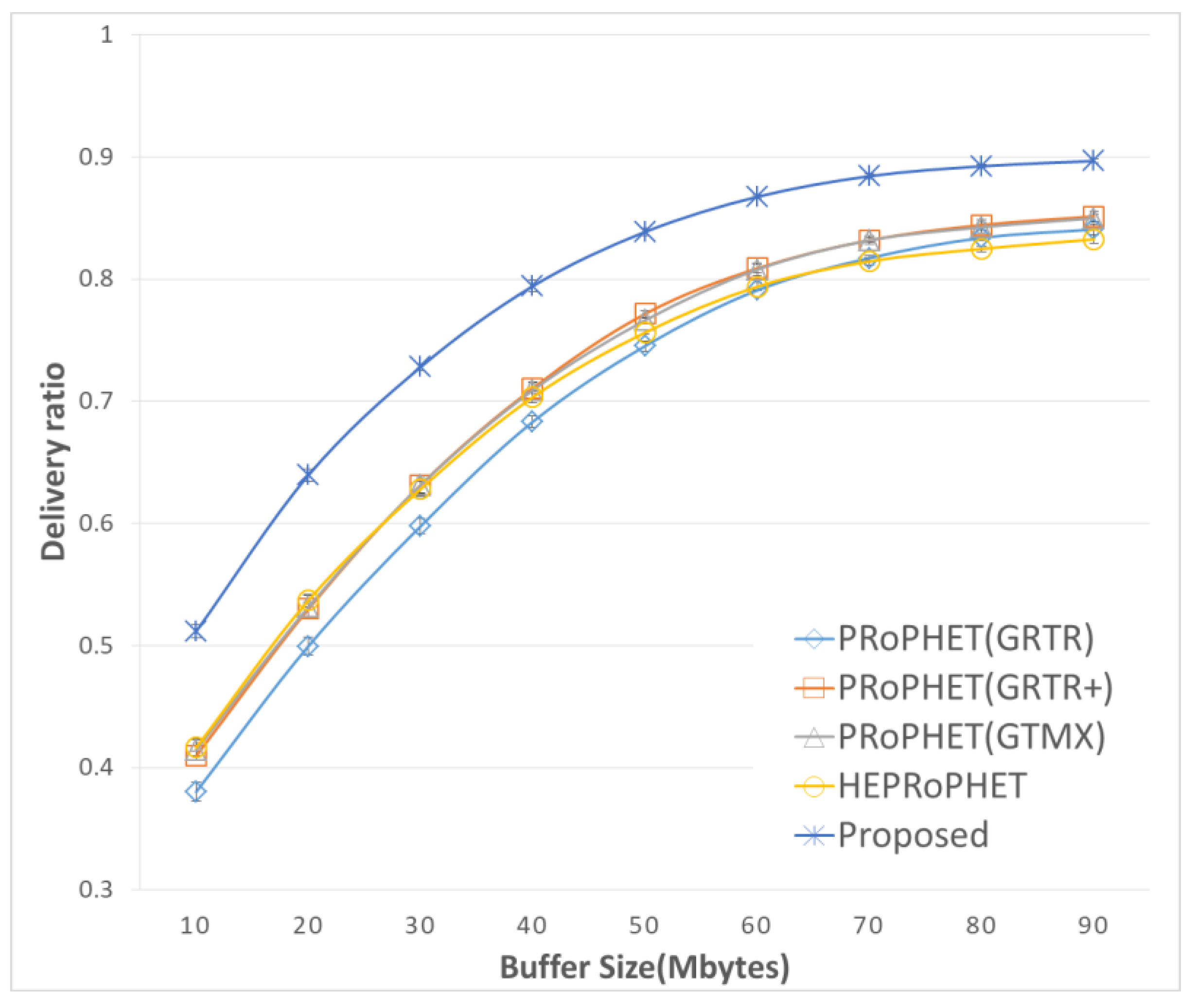 Applsci 08 02215 g007 Applsci 08 02215 g007