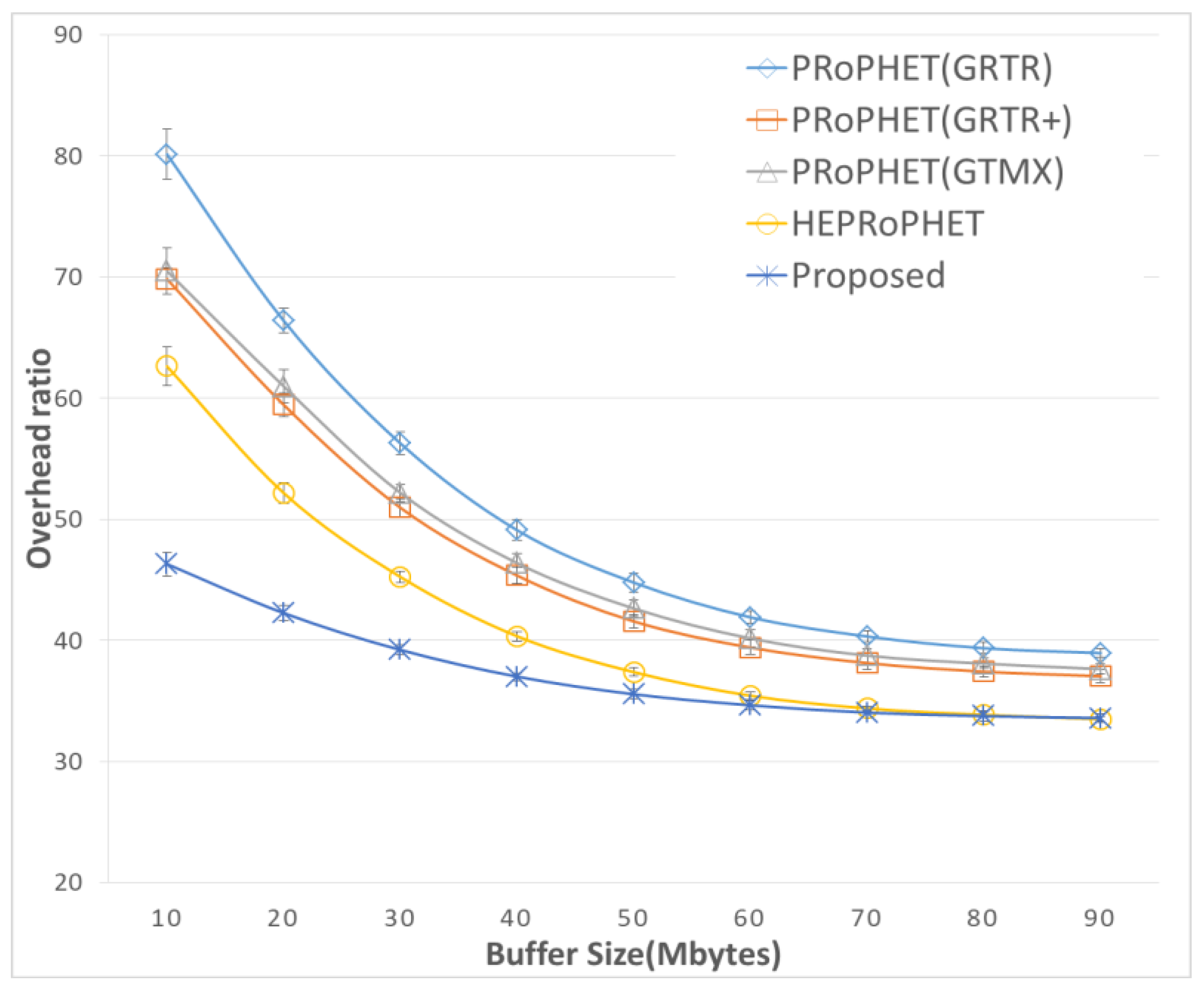 Applsci 08 02215 g008 Applsci 08 02215 g008
