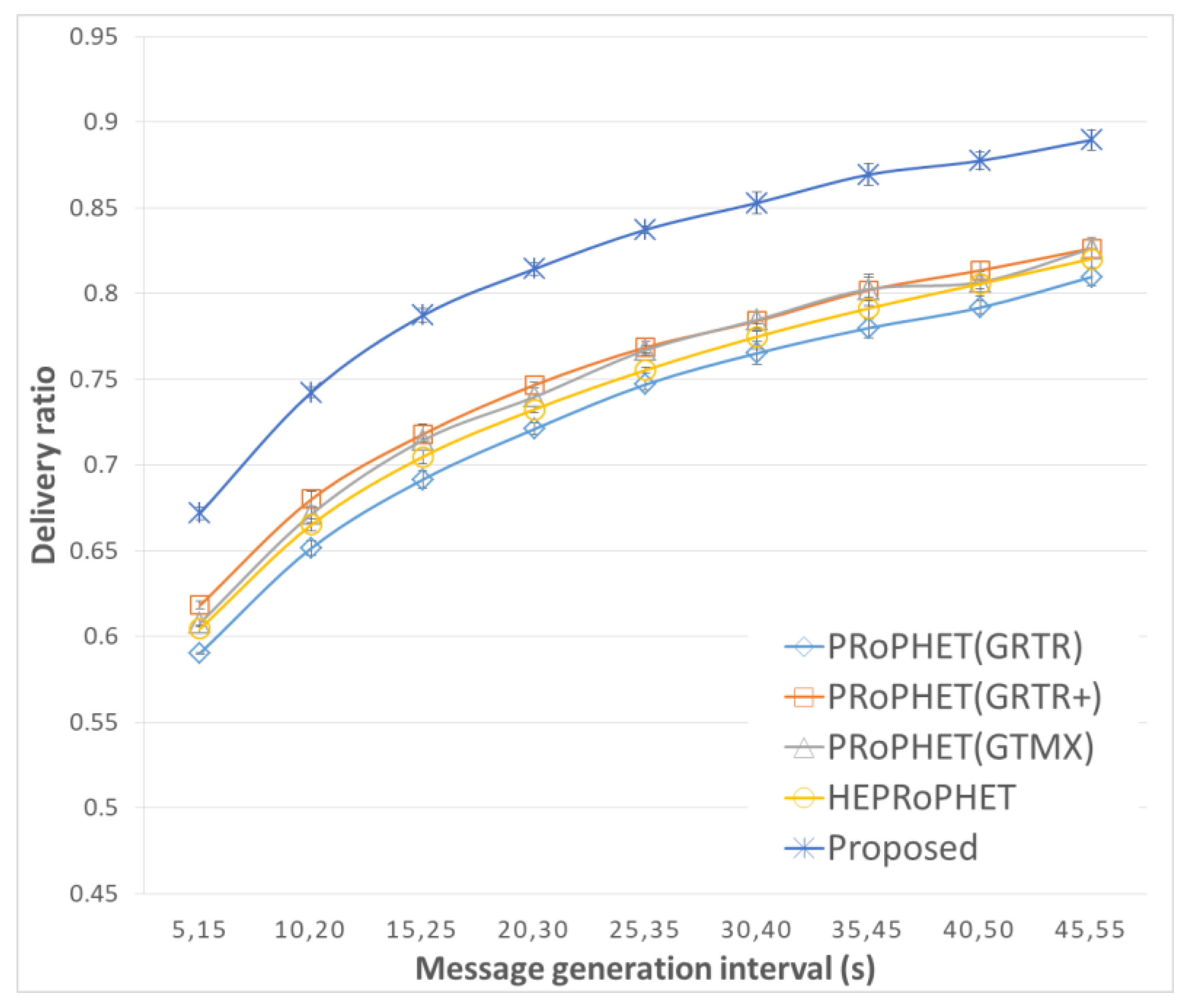 Applsci 08 02215 g010 Applsci 08 02215 g010