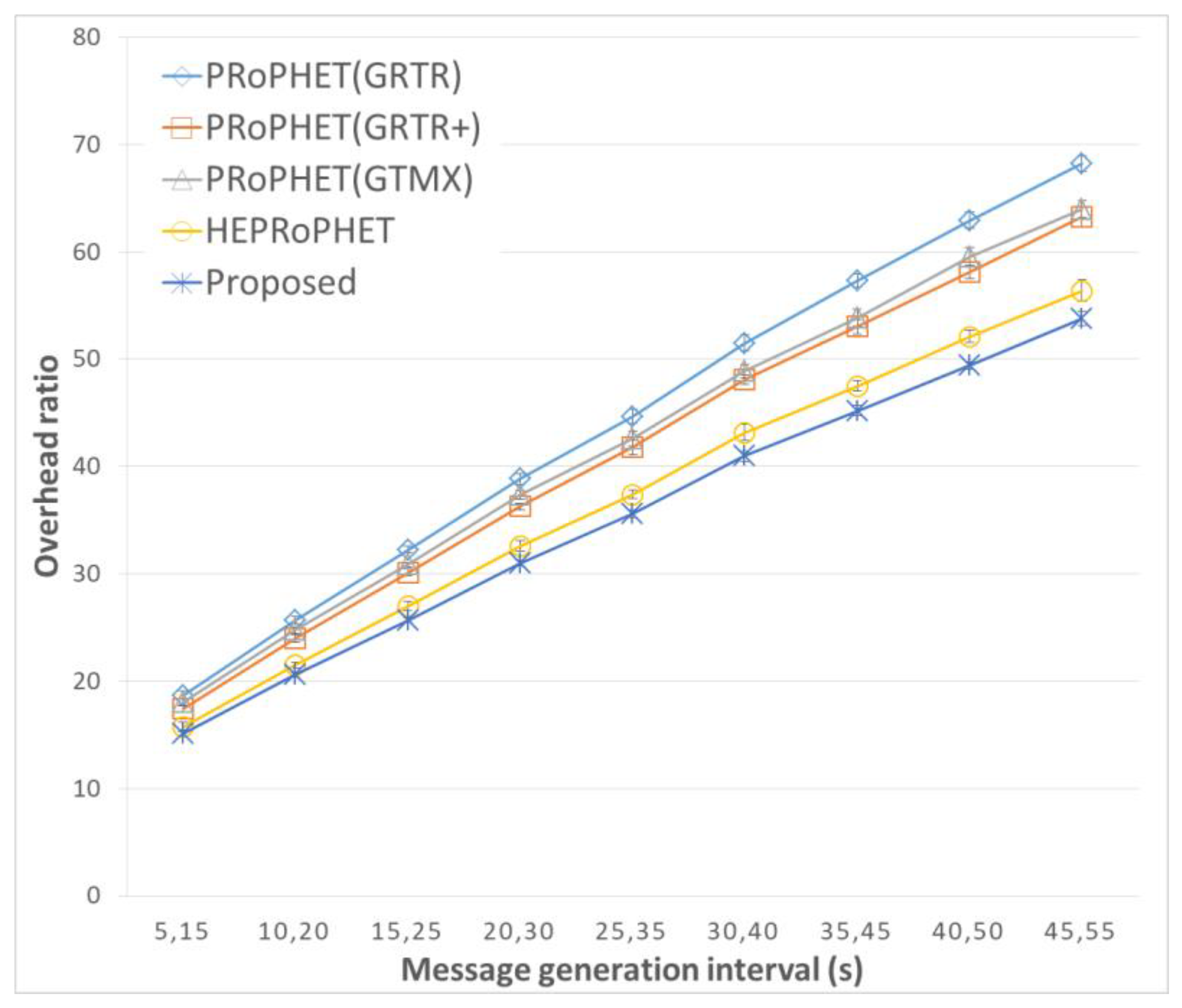 Applsci 08 02215 g011 Applsci 08 02215 g011