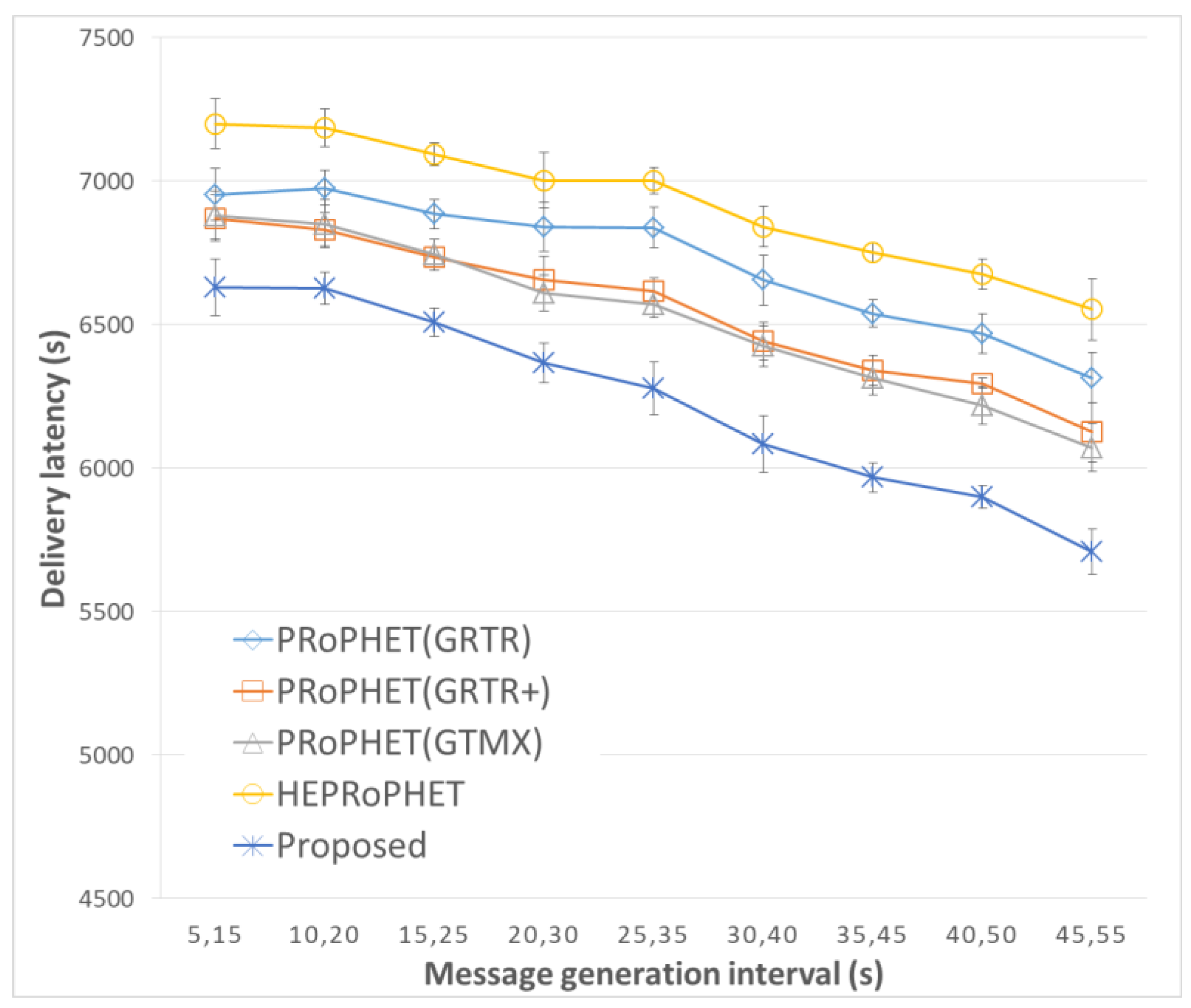 Applsci 08 02215 g012 Applsci 08 02215 g012