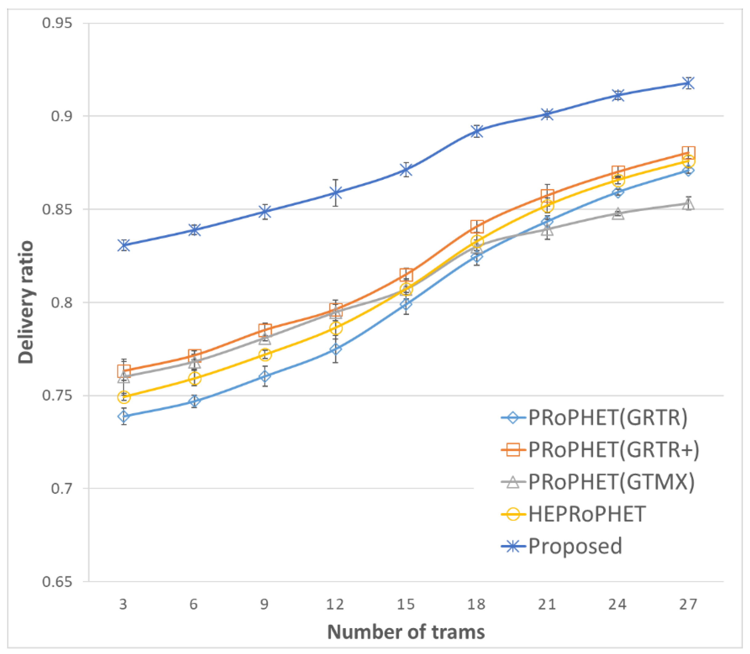 Applsci 08 02215 g013 Applsci 08 02215 g013