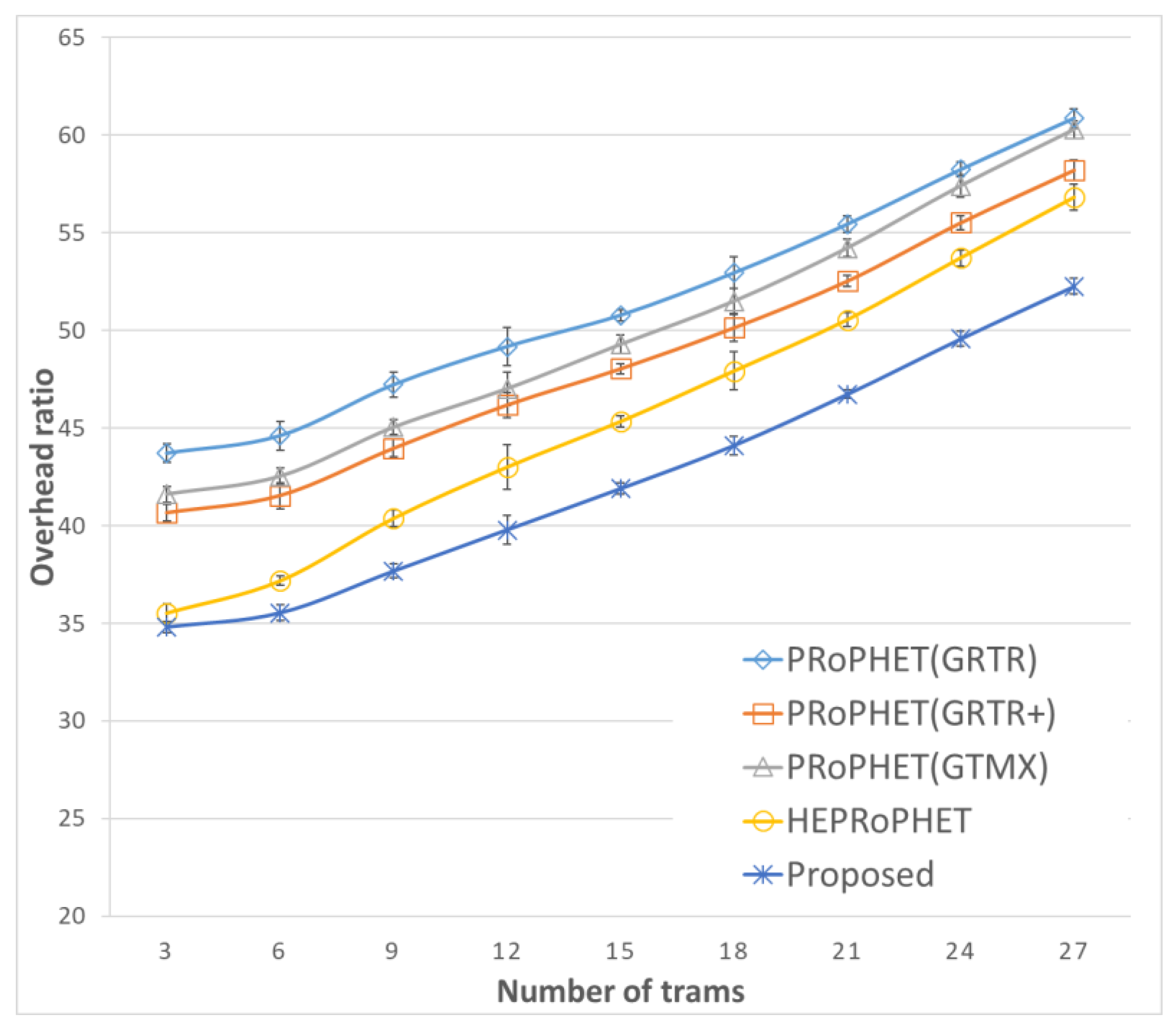 Applsci 08 02215 g014 Applsci 08 02215 g014