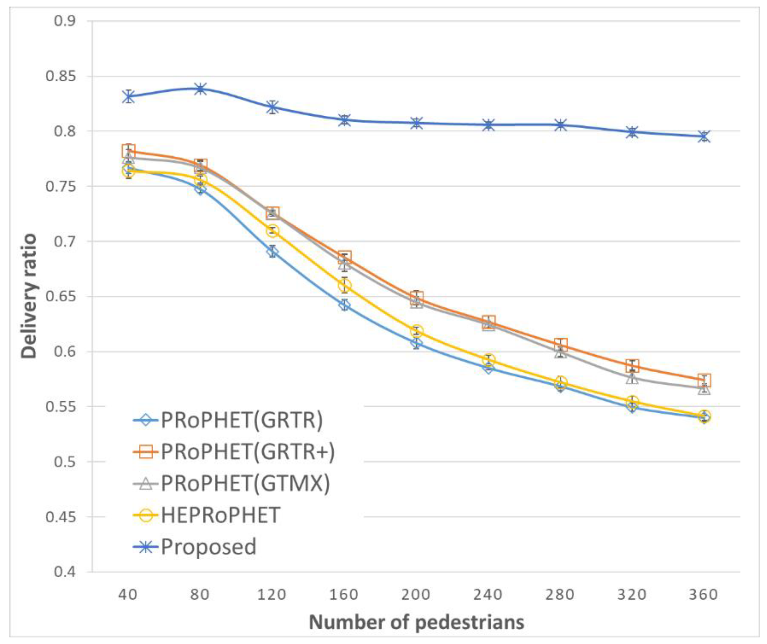 Applsci 08 02215 g016 Applsci 08 02215 g016