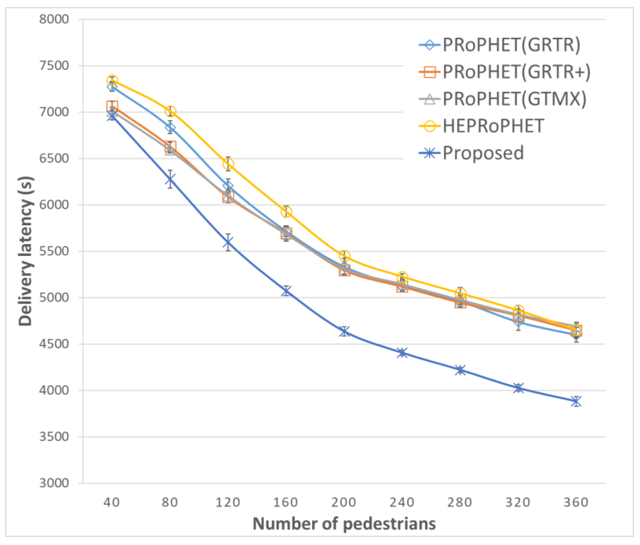 Applsci 08 02215 g018 Applsci 08 02215 g018