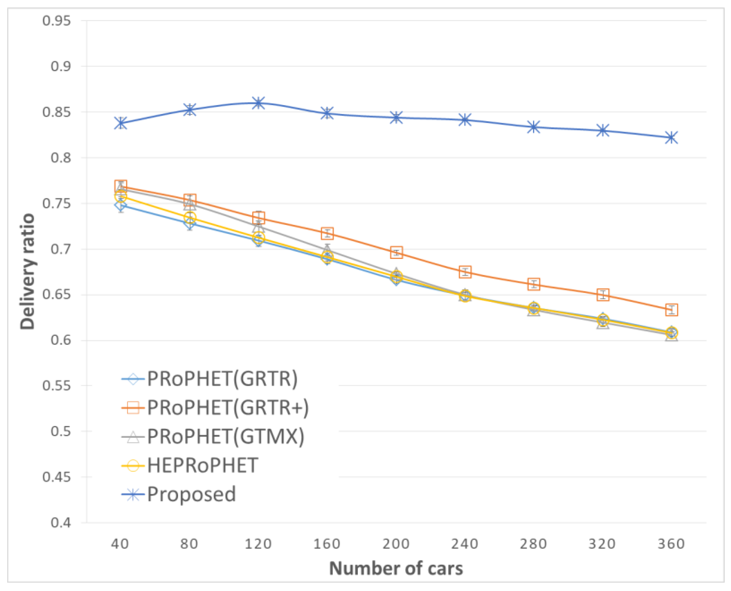 Applsci 08 02215 g019 Applsci 08 02215 g019