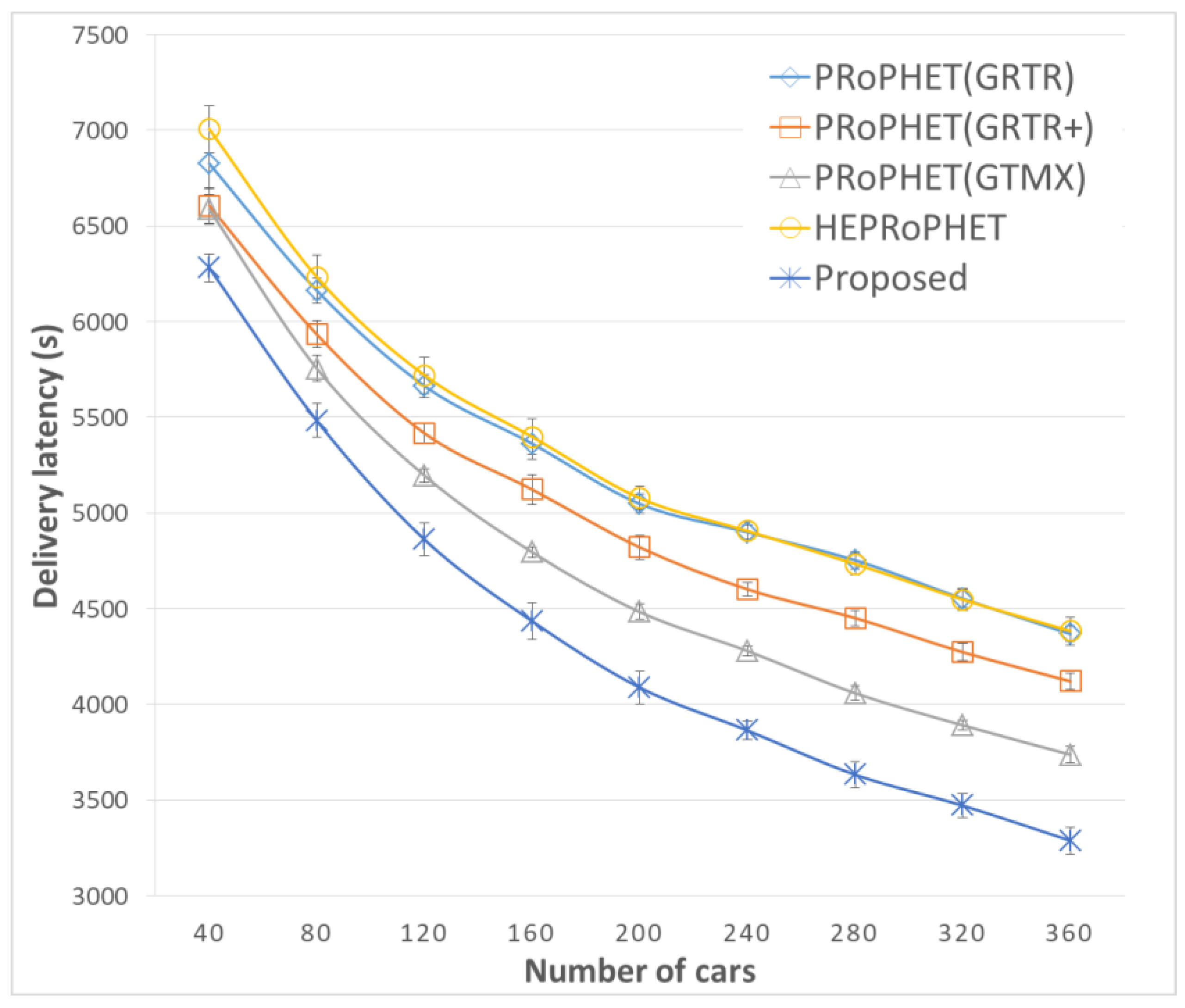 Applsci 08 02215 g021 Applsci 08 02215 g021
