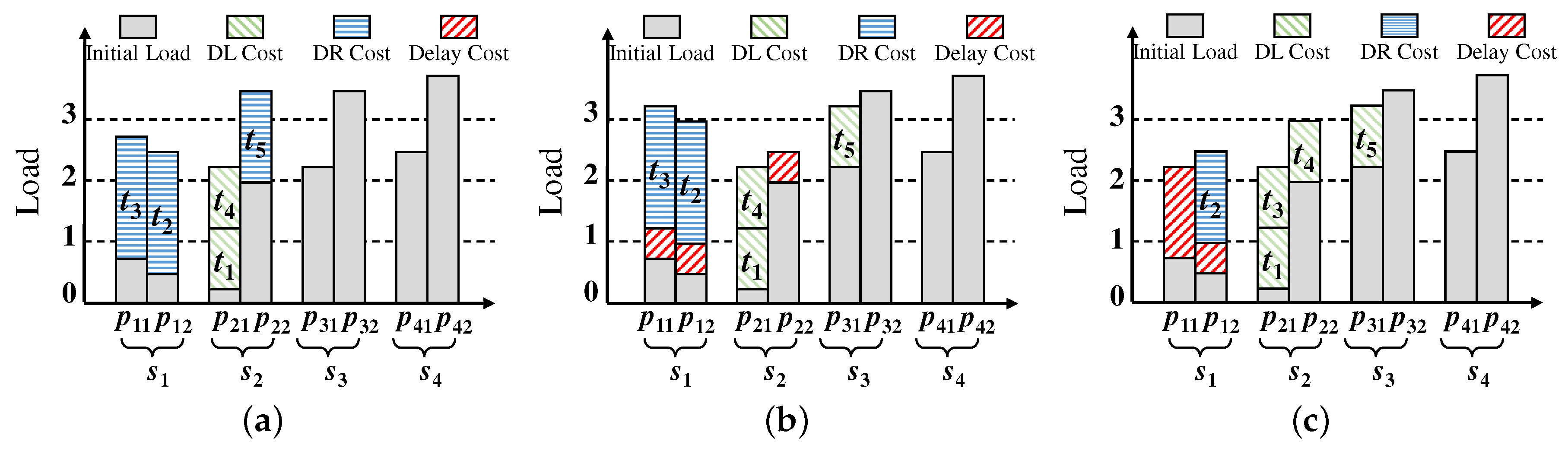 Applsci 08 02216 g002 Applsci 08 02216 g002