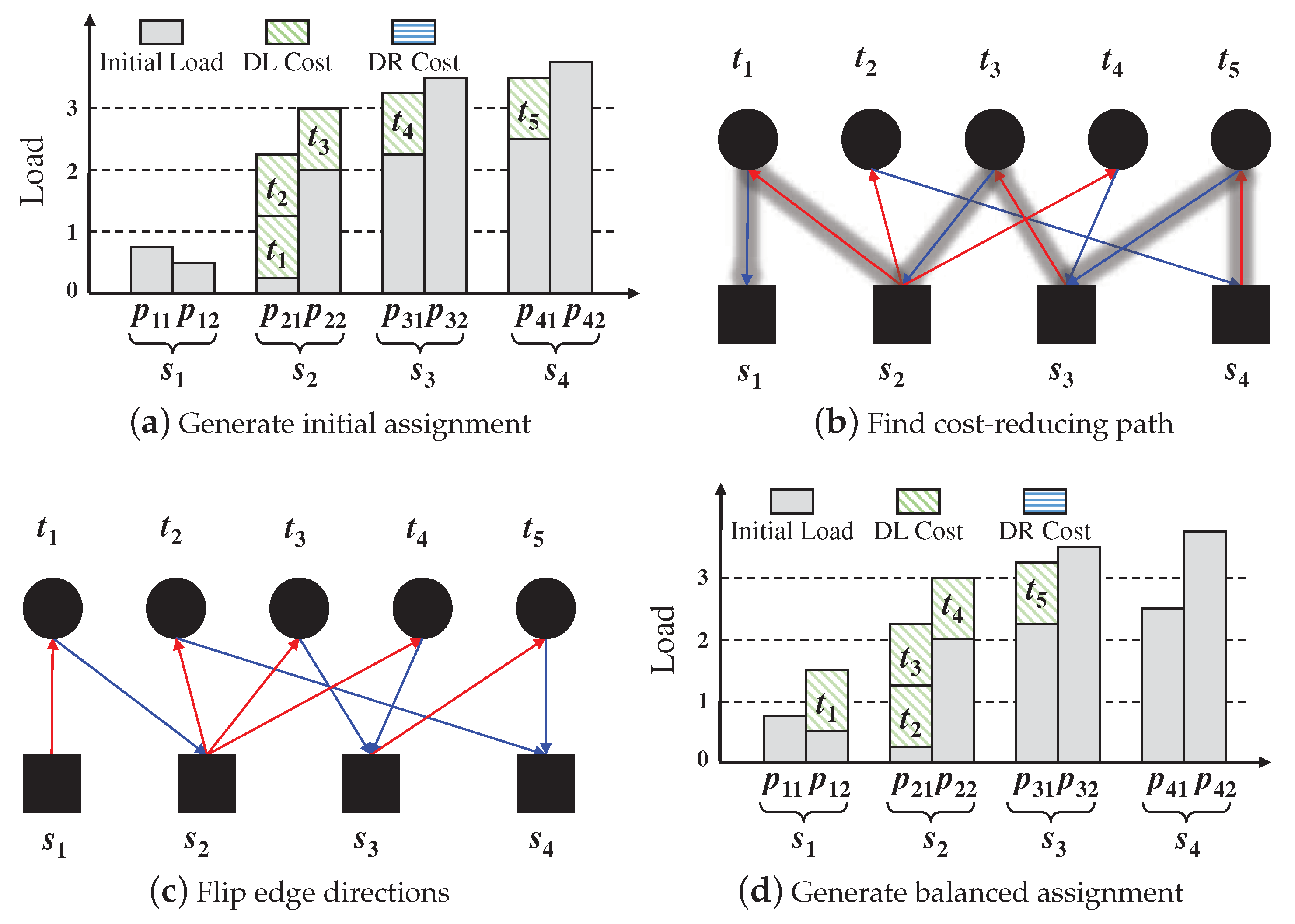 Applsci 08 02216 g003 Applsci 08 02216 g003